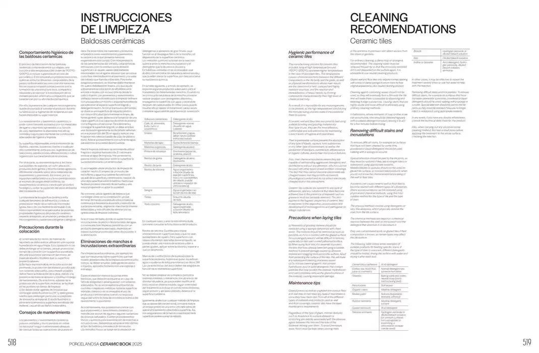 Catálogo de Ceramic Book 2025 6 de febrero al 31 de diciembre 2025 - Página 261