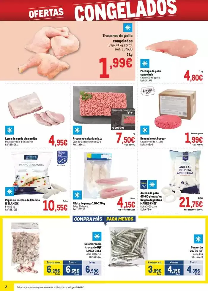 Catálogo de Makro Precios Norte 8 de enero al 2 de febrero 2025 - Página 2