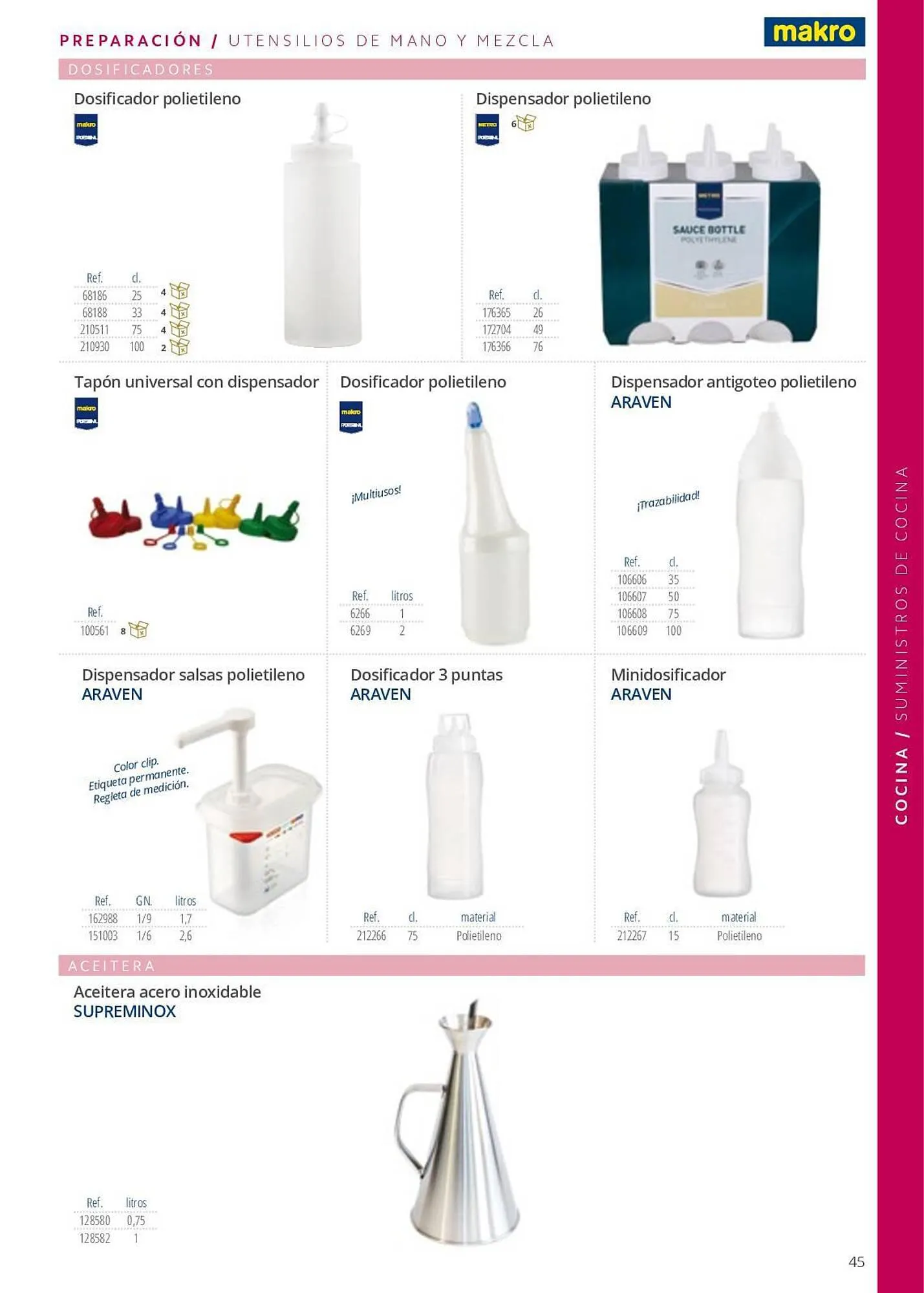 Catálogo de Folleto Makro 7 de junio al 29 de septiembre 2023 - Página 45