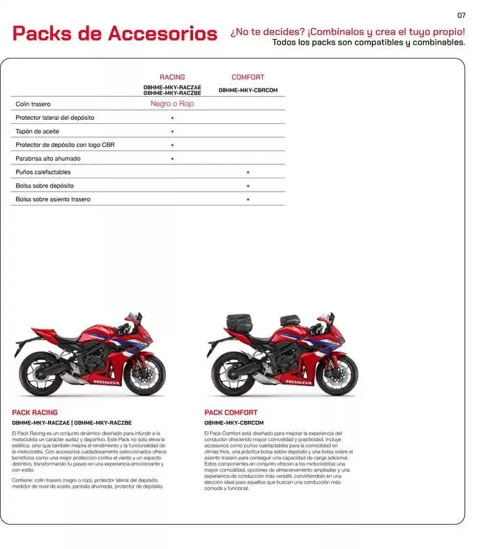 Catálogo de Gama SuperSport 2025 14 de mayo al 31 de diciembre 2025 - Página 14