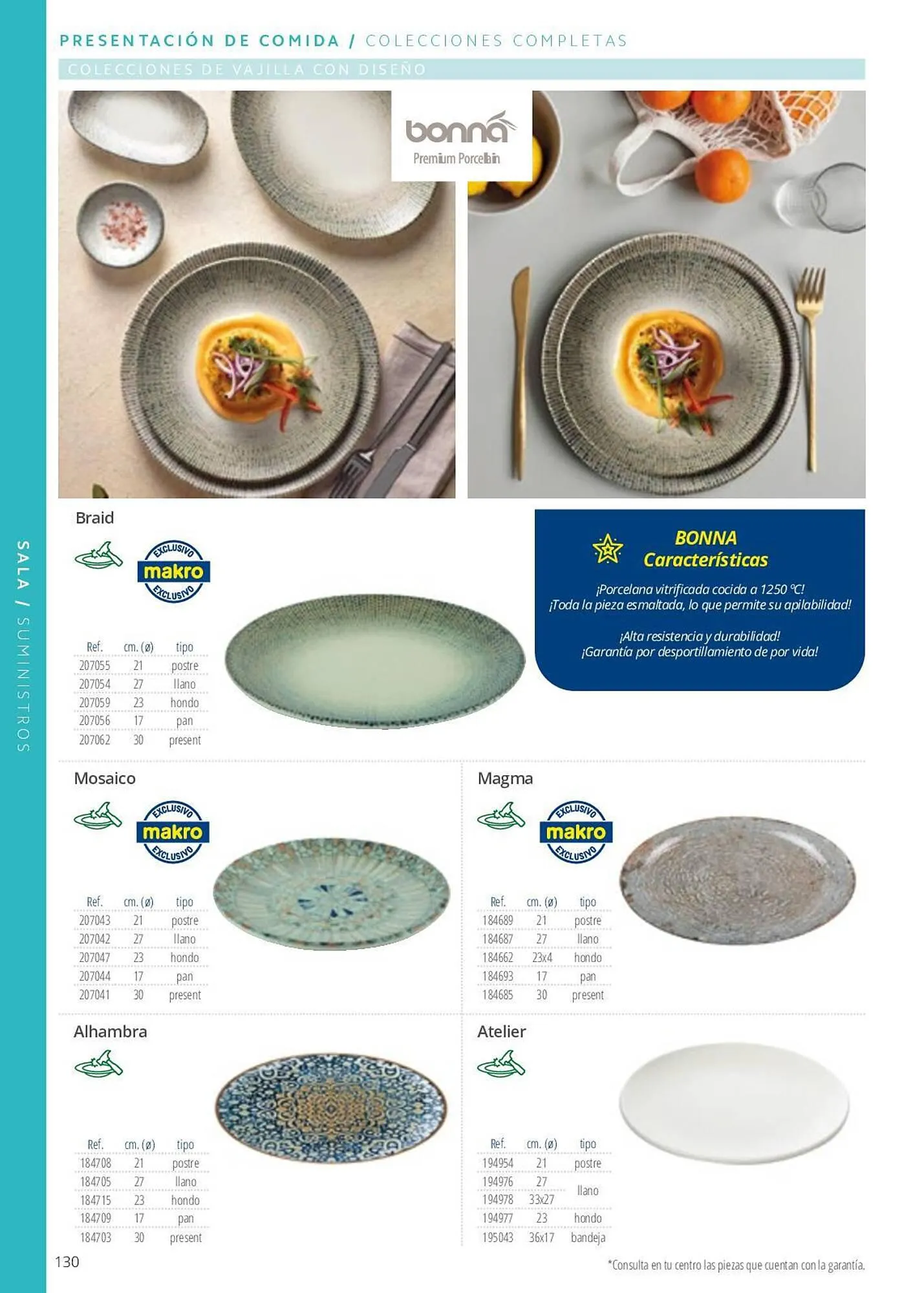 Catálogo de Folleto Makro 7 de junio al 29 de septiembre 2023 - Página 130