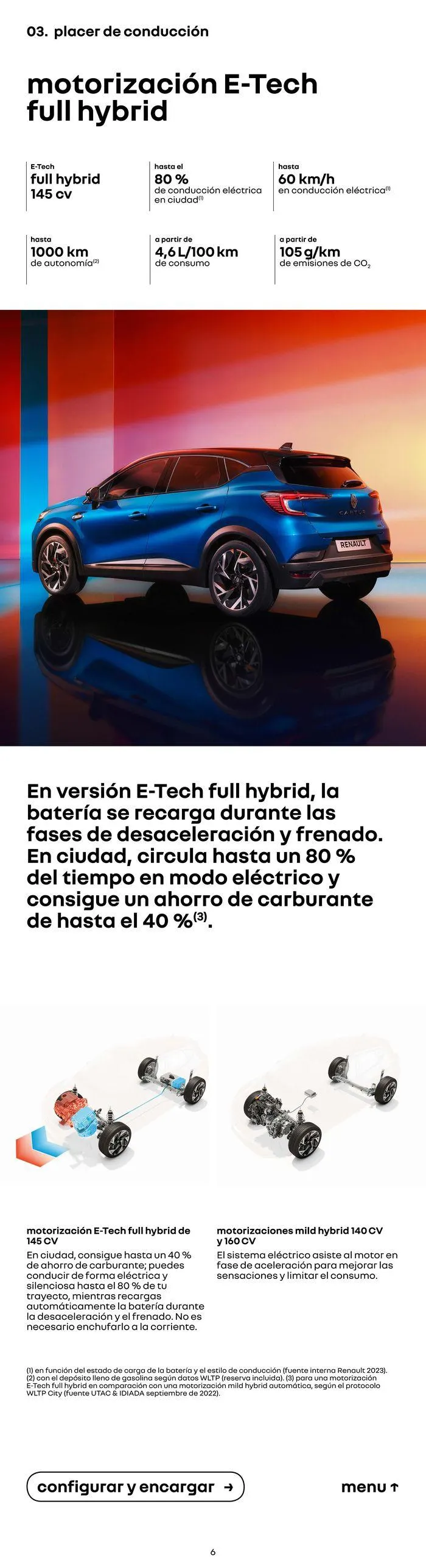Catálogo de Renault Nuevo Captur 15 de julio al 13 de julio 2025 - Página 6