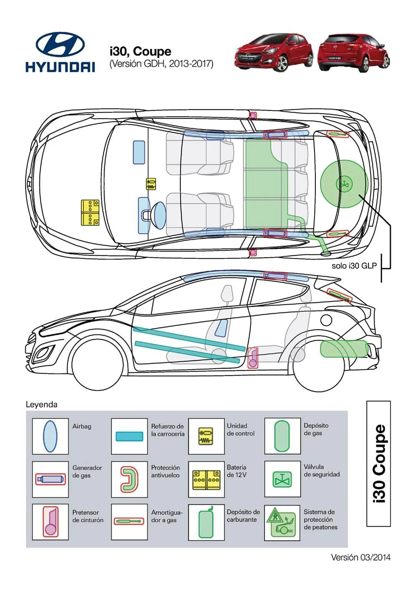 Catálogo de Folleto Hyundai 1 de abril al 31 de diciembre 2026 - Página 49
