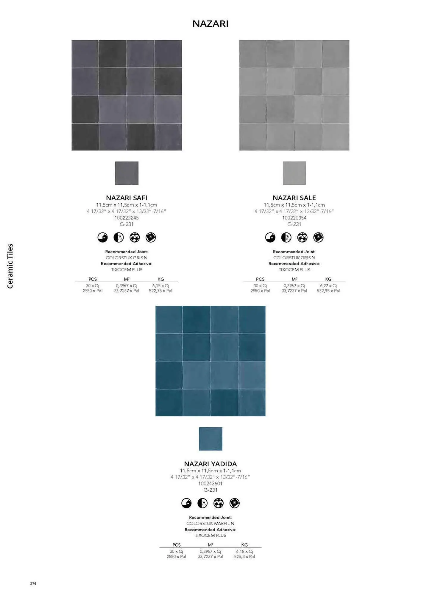 Catálogo de Folleto Porcelanosa 31 de marzo al 8 de febrero 2024 - Página 281