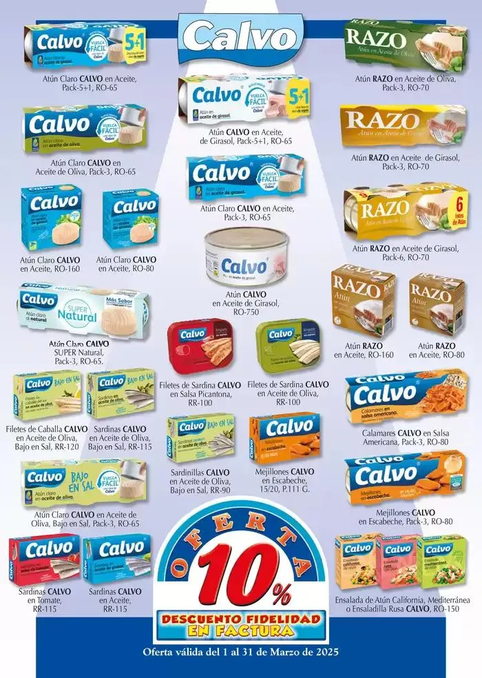 Catálogo de Fidelidad Marzo 2025 4 de marzo al 31 de marzo 2025 - Página 7