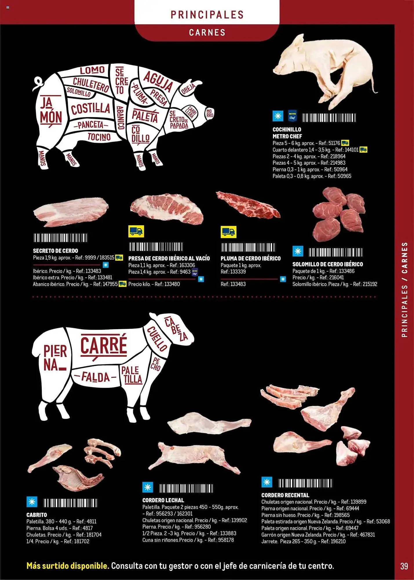 Catálogo de Folleto Makro 11 de junio al 30 de septiembre 2025 - Página 39