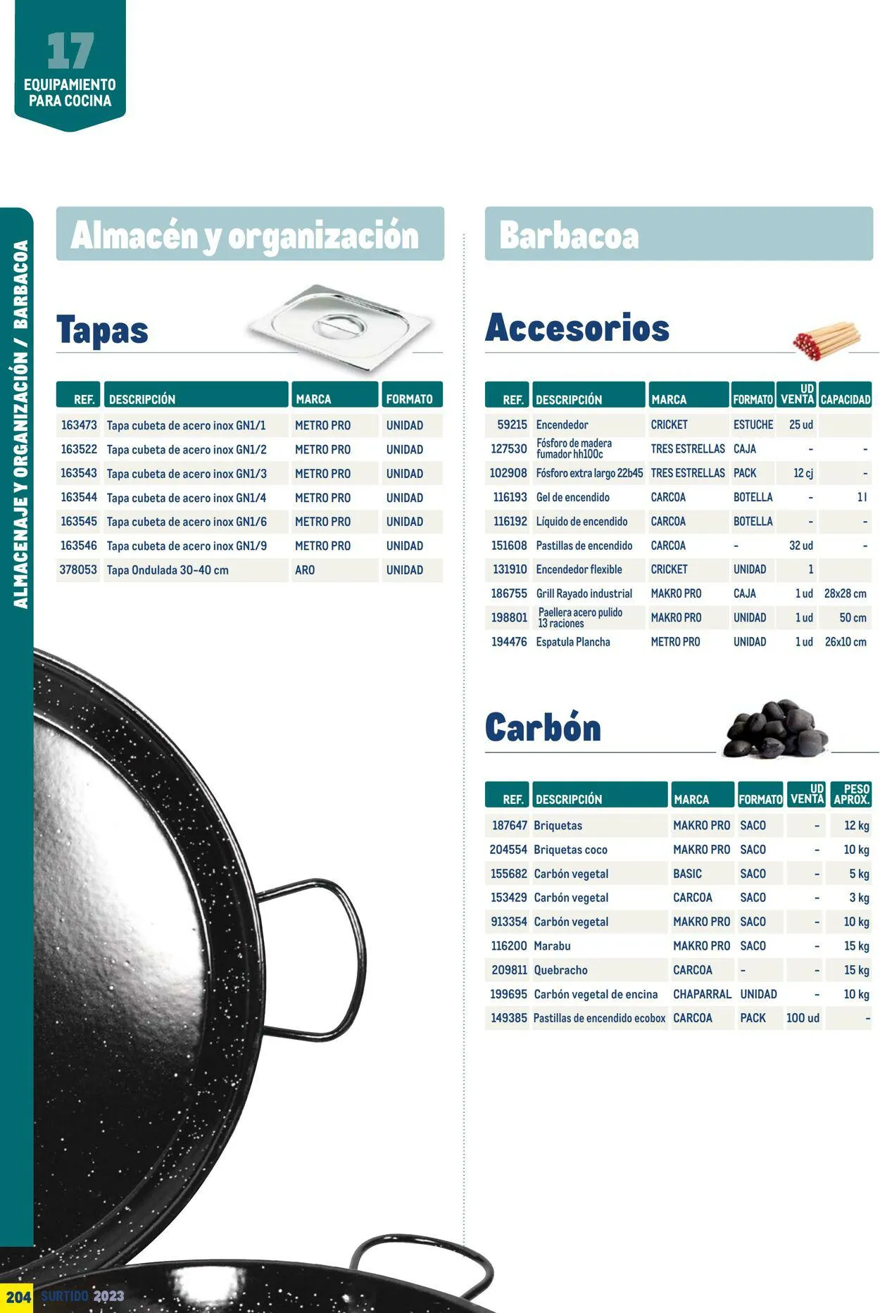 Catálogo de Makro Oferta actual 7 de julio al 31 de diciembre 2023 - Página 204