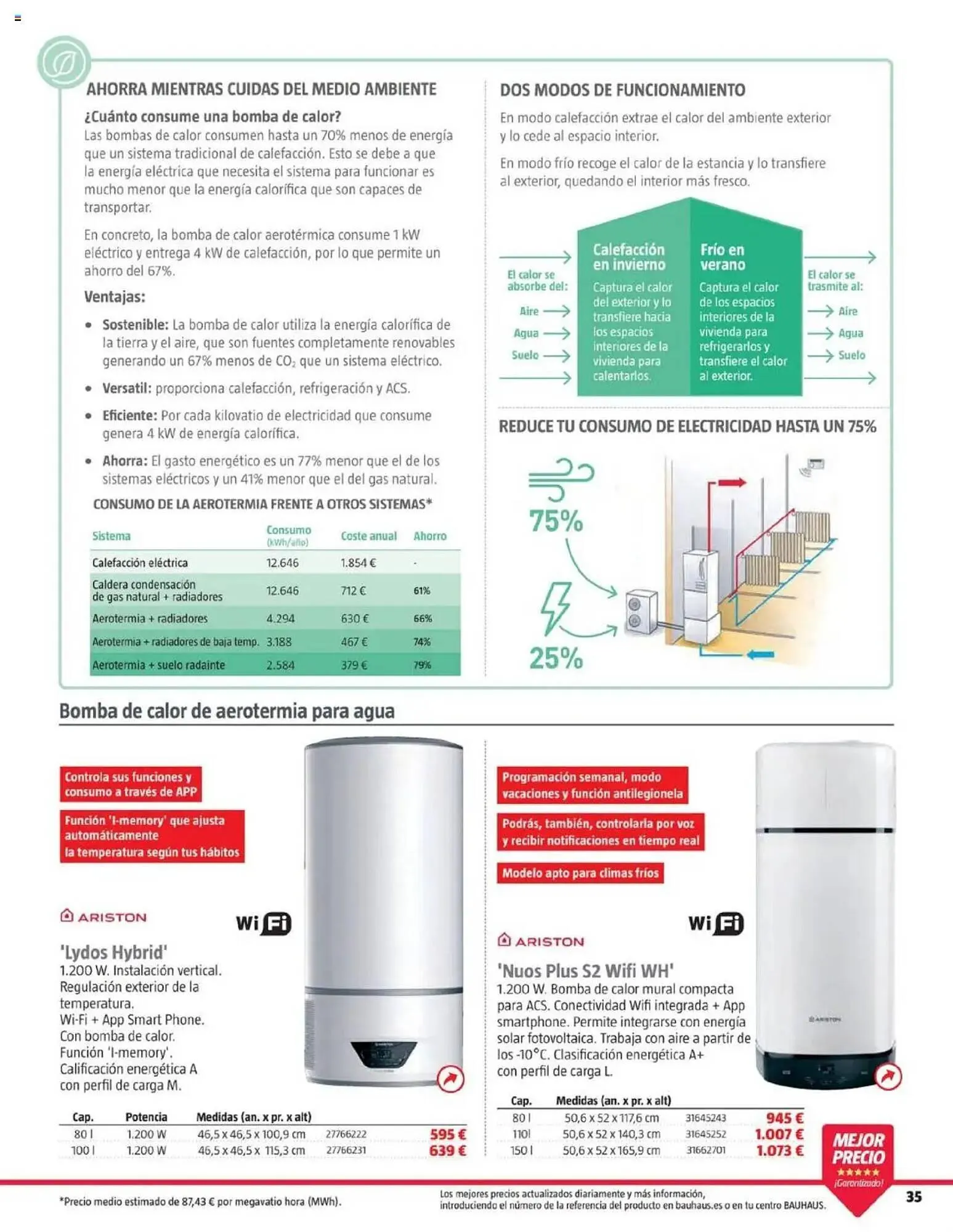 Catálogo de Catálogo Bauhaus 16 de septiembre al 17 de octubre 2025 - Página 35