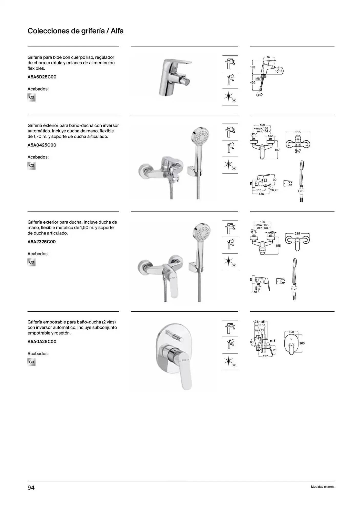 Catálogo de Folleto Roca 9 de enero al 31 de diciembre 2025 - Página 96