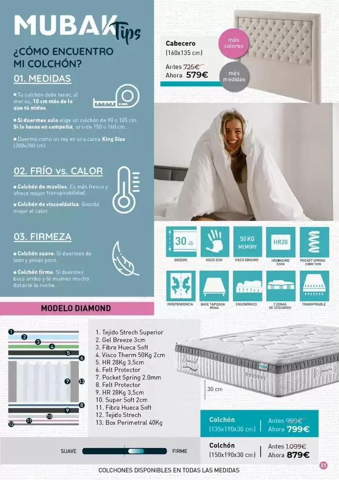Catálogo de Sofás y Descanso Mubak: ¡Ni tan mal! 2 de abril al 30 de junio 2025 - Página 21