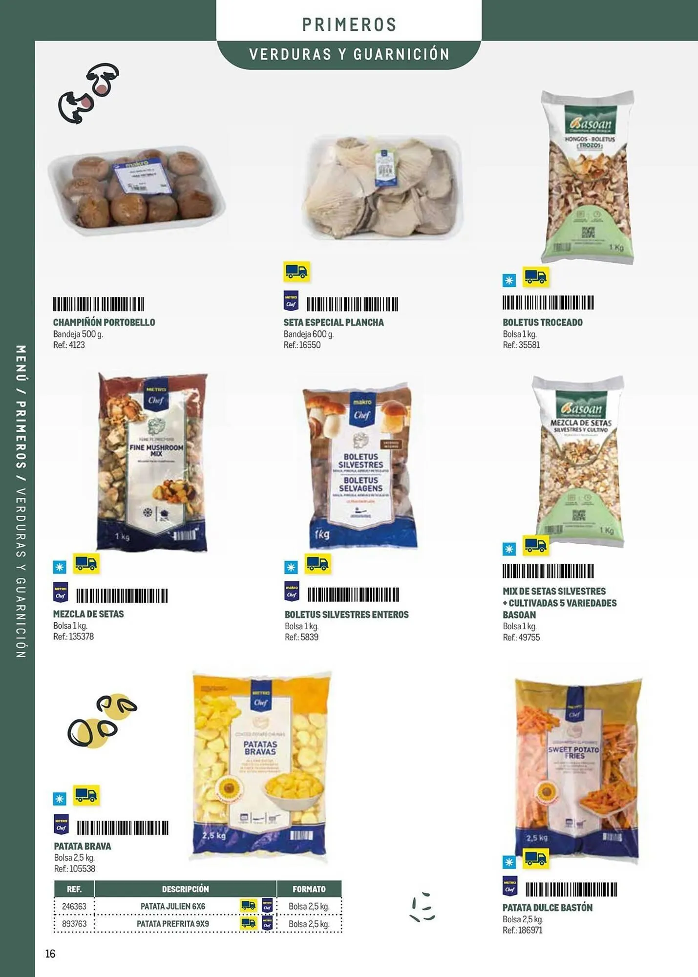 Catálogo de Catálogo Makro 9 de septiembre al 31 de diciembre 2025 - Página 16