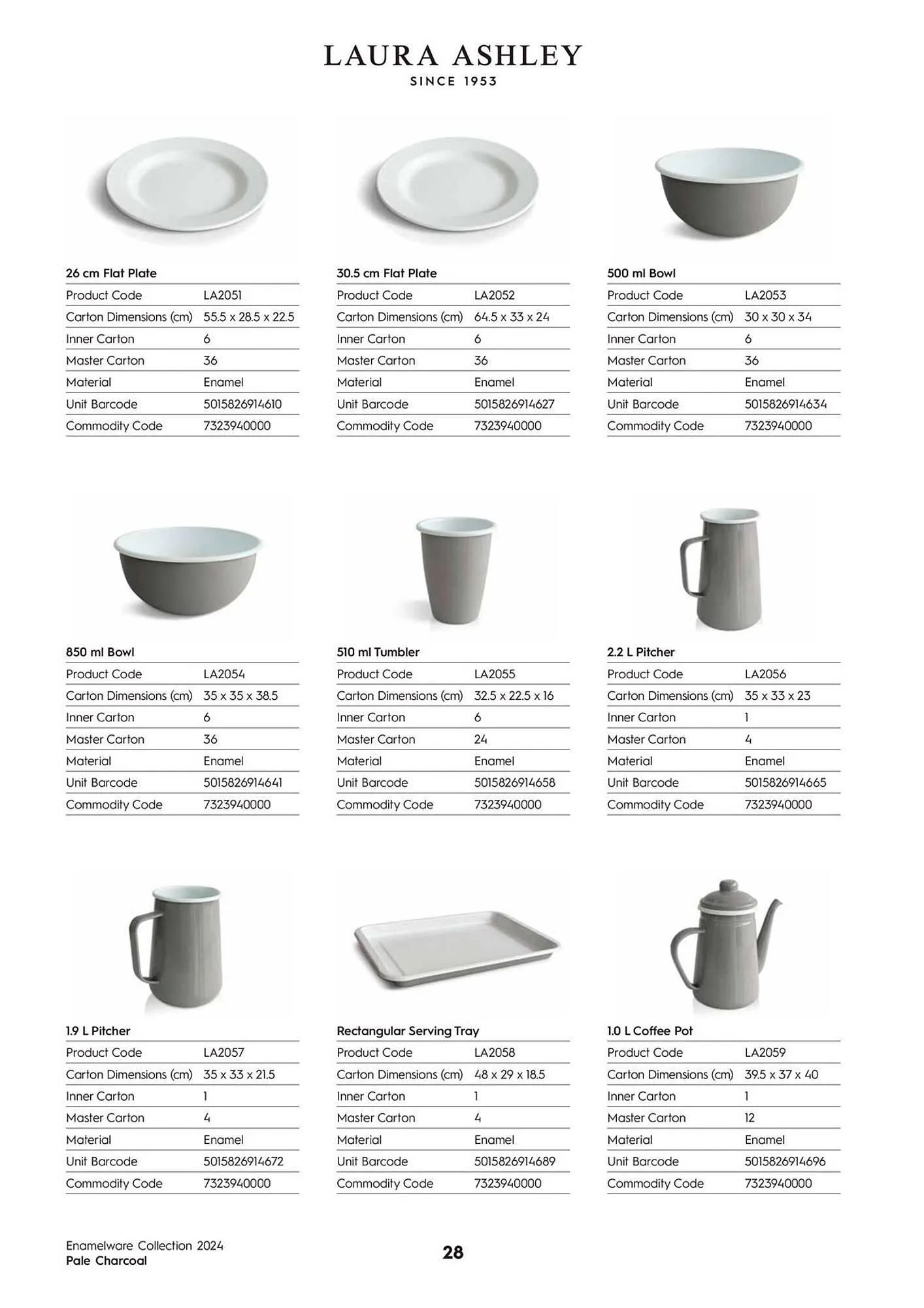 Catálogo de Folleto Laura Ashley 6 de junio al 31 de julio 2025 - Página 28