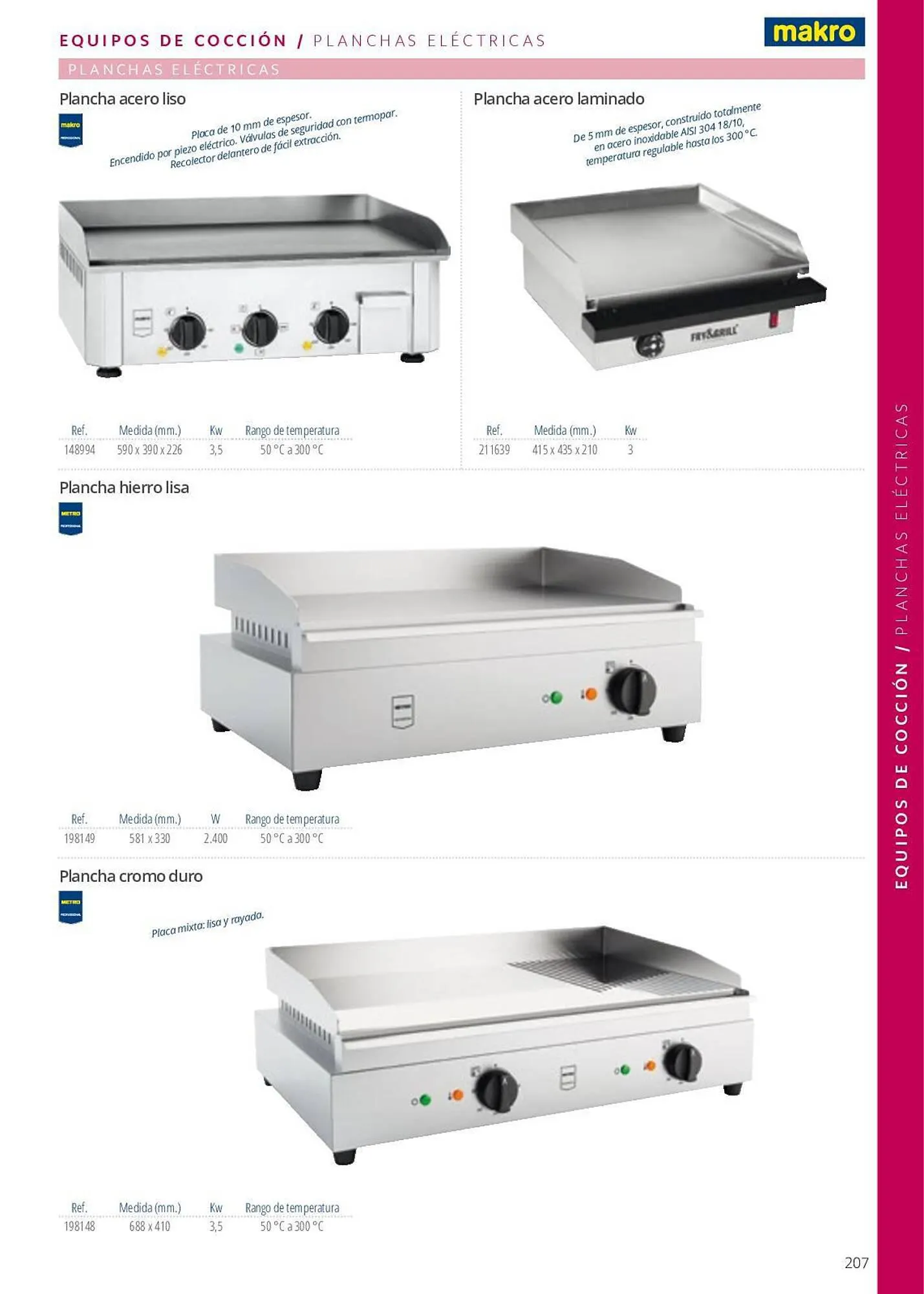 Catálogo de Folleto Makro 7 de junio al 29 de septiembre 2023 - Página 207