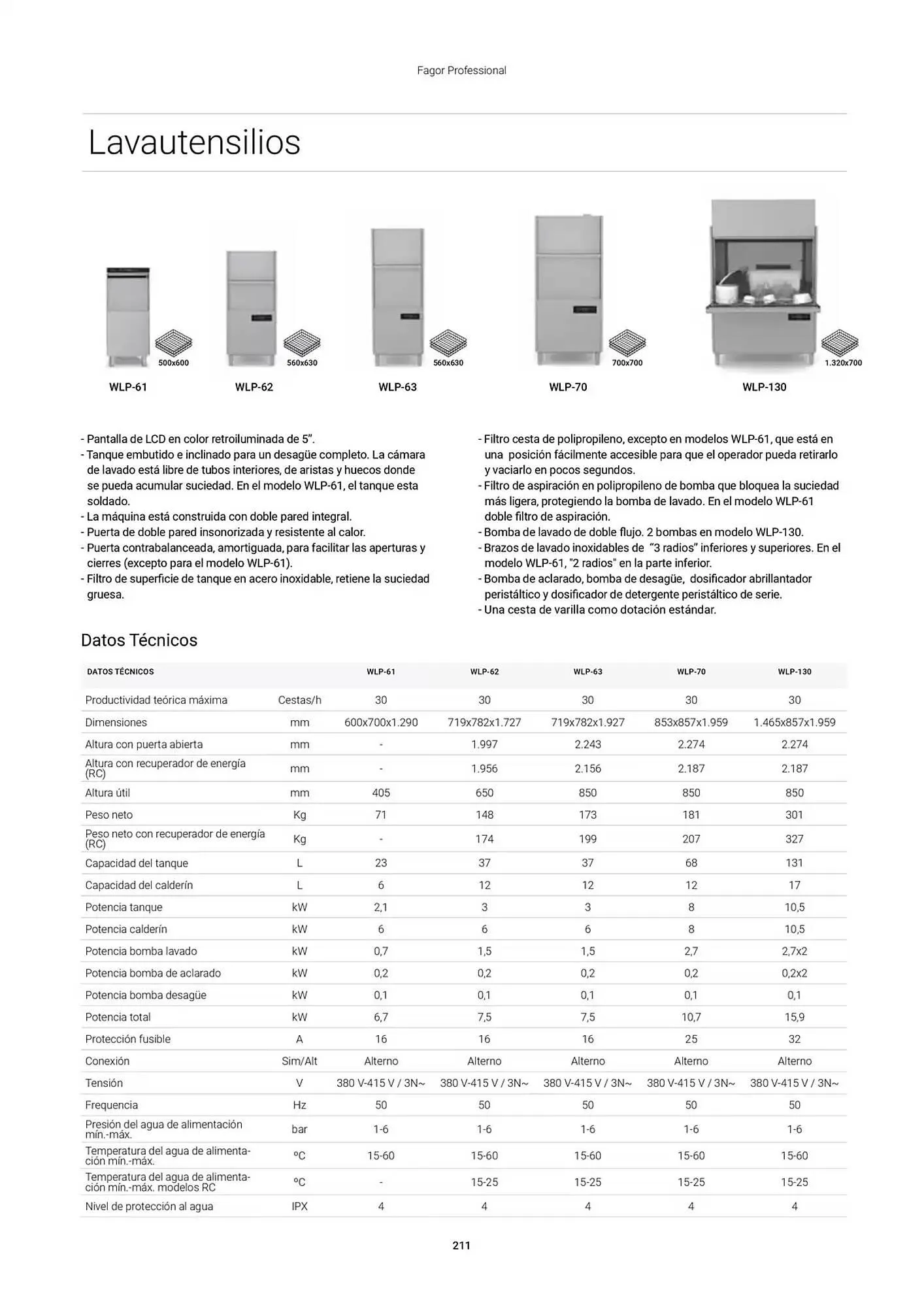 Catálogo de Folleto Fagor 3 de marzo al 1 de enero 2026 - Página 212