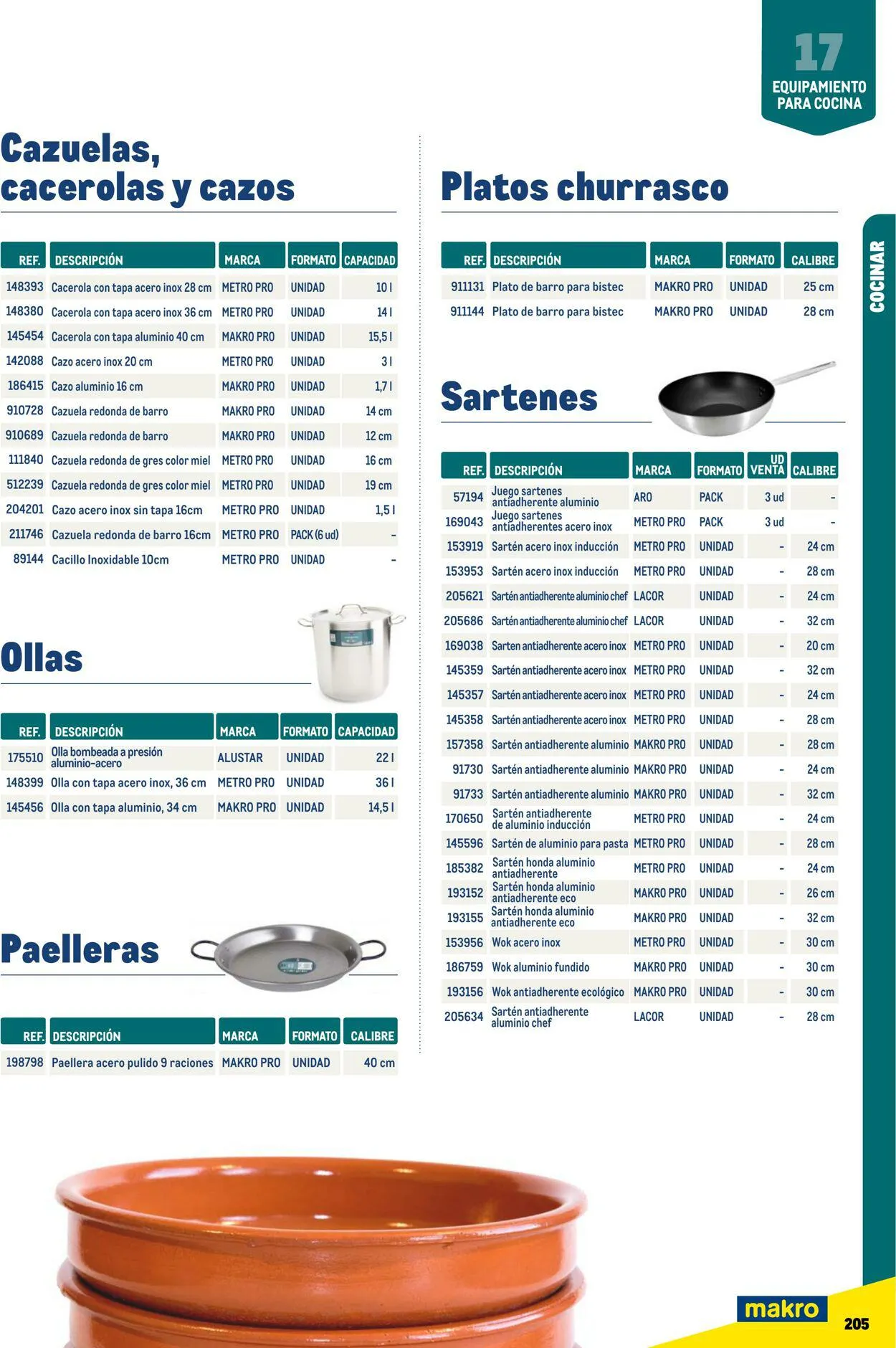 Catálogo de Makro Oferta actual 7 de julio al 31 de diciembre 2023 - Página 205
