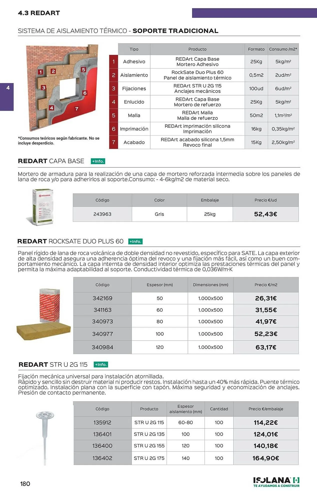 Catálogo de Catálogo Isolana 24 de abril al 31 de diciembre 2026 - Página 13