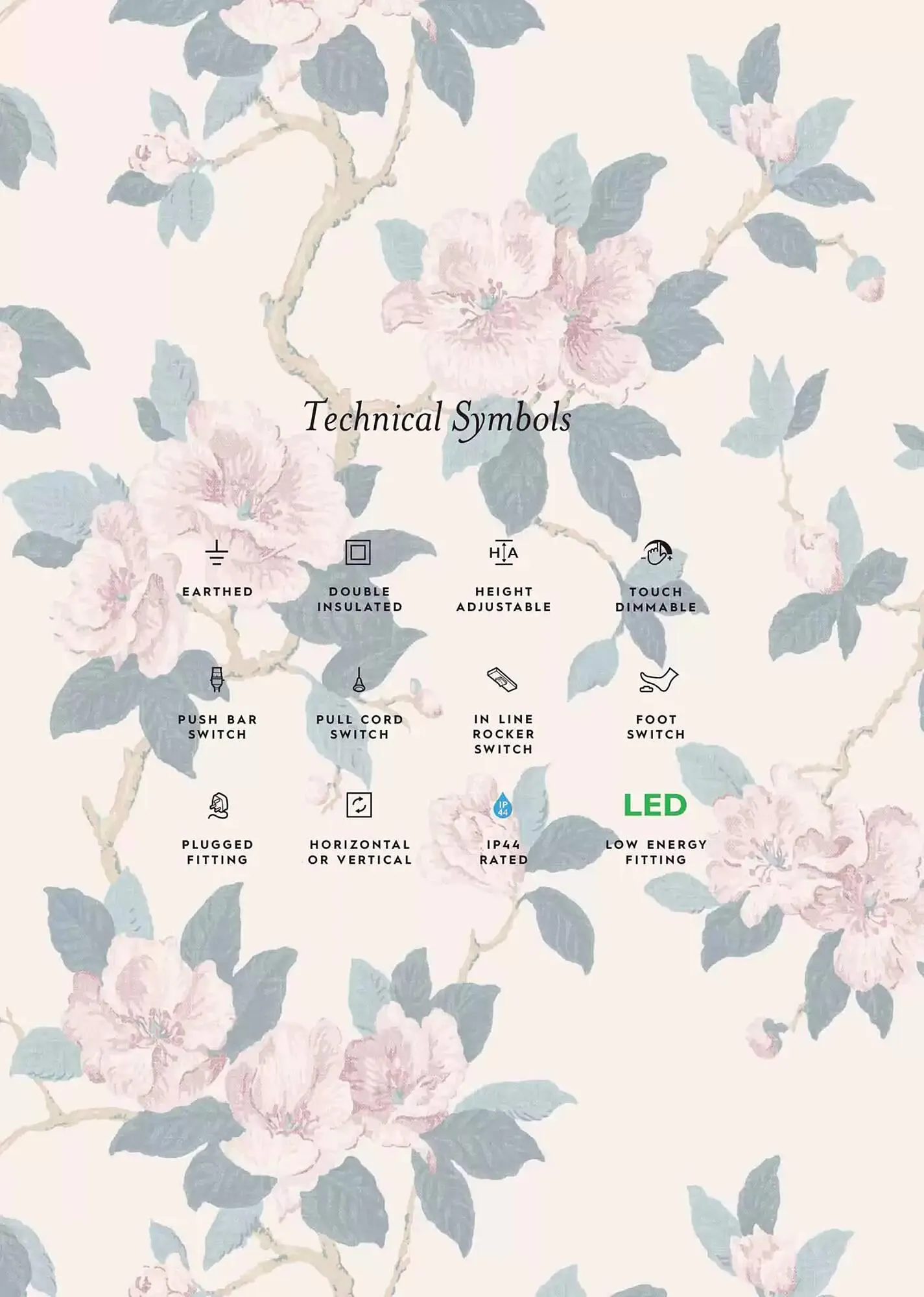 Catálogo de Folleto Laura Ashley 12 de marzo al 31 de agosto 2025 - Página 2