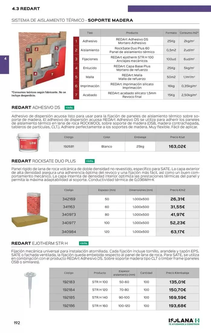 Catálogo de FACHADAS – TARIFA ISOLANA 2025 9 de enero al 30 de junio 2025 - Página 11