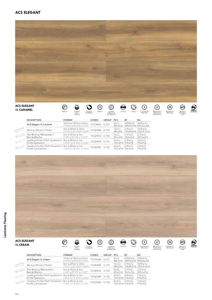 Catálogo de General Catalogue 2024 22 de mayo al 1 de enero 2025 - Página 410
