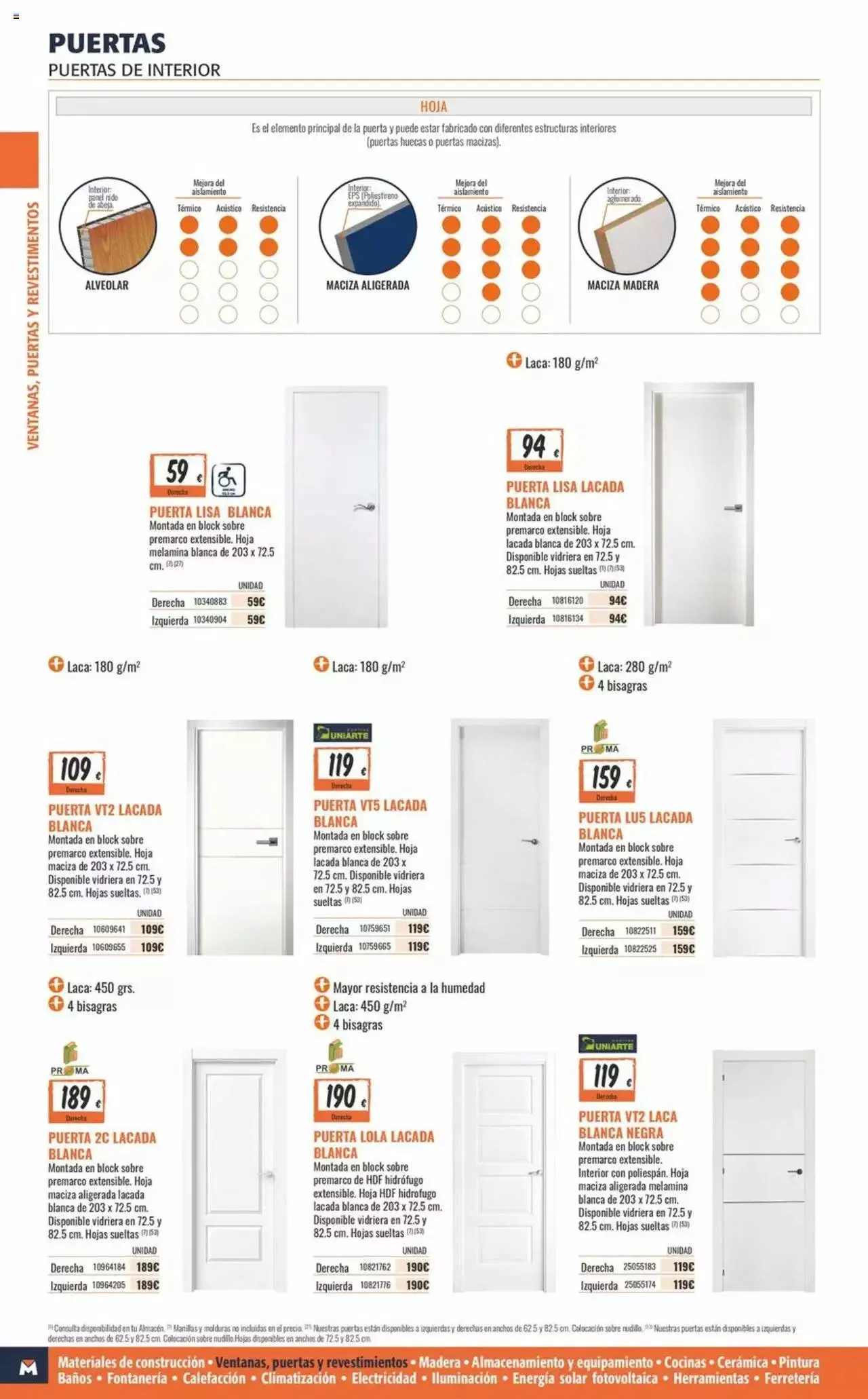 Catálogo de Obramat folleto 8 de marzo al 22 de abril 2024 - Página 70