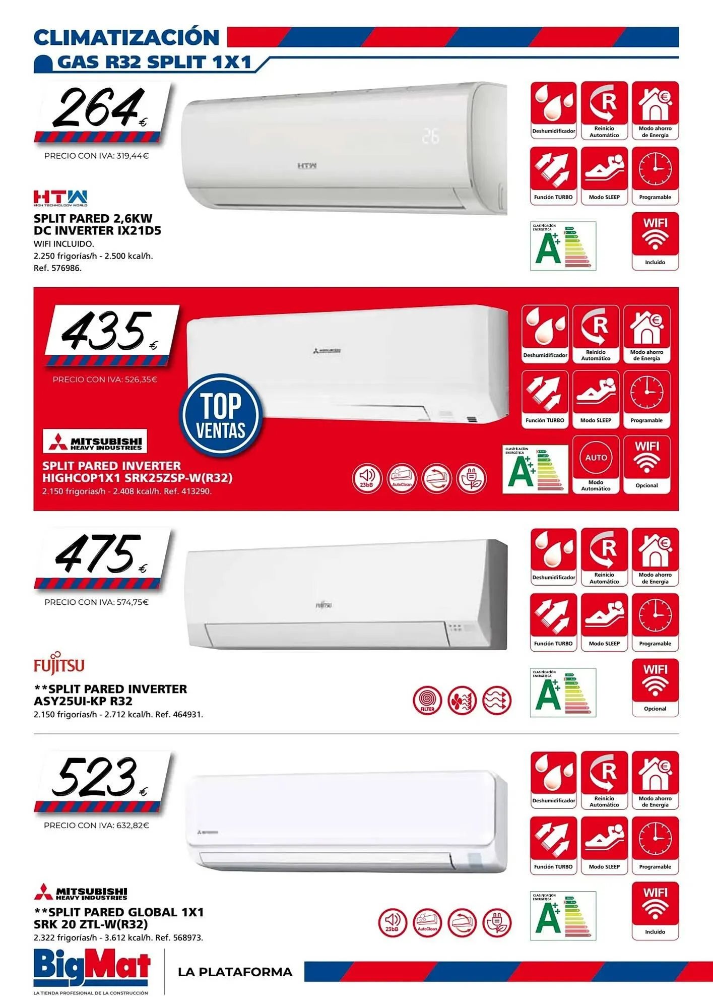 Catálogo de Folleto La Plataforma de la Construcción 22 de abril al 1 de junio 2024 - Página 4