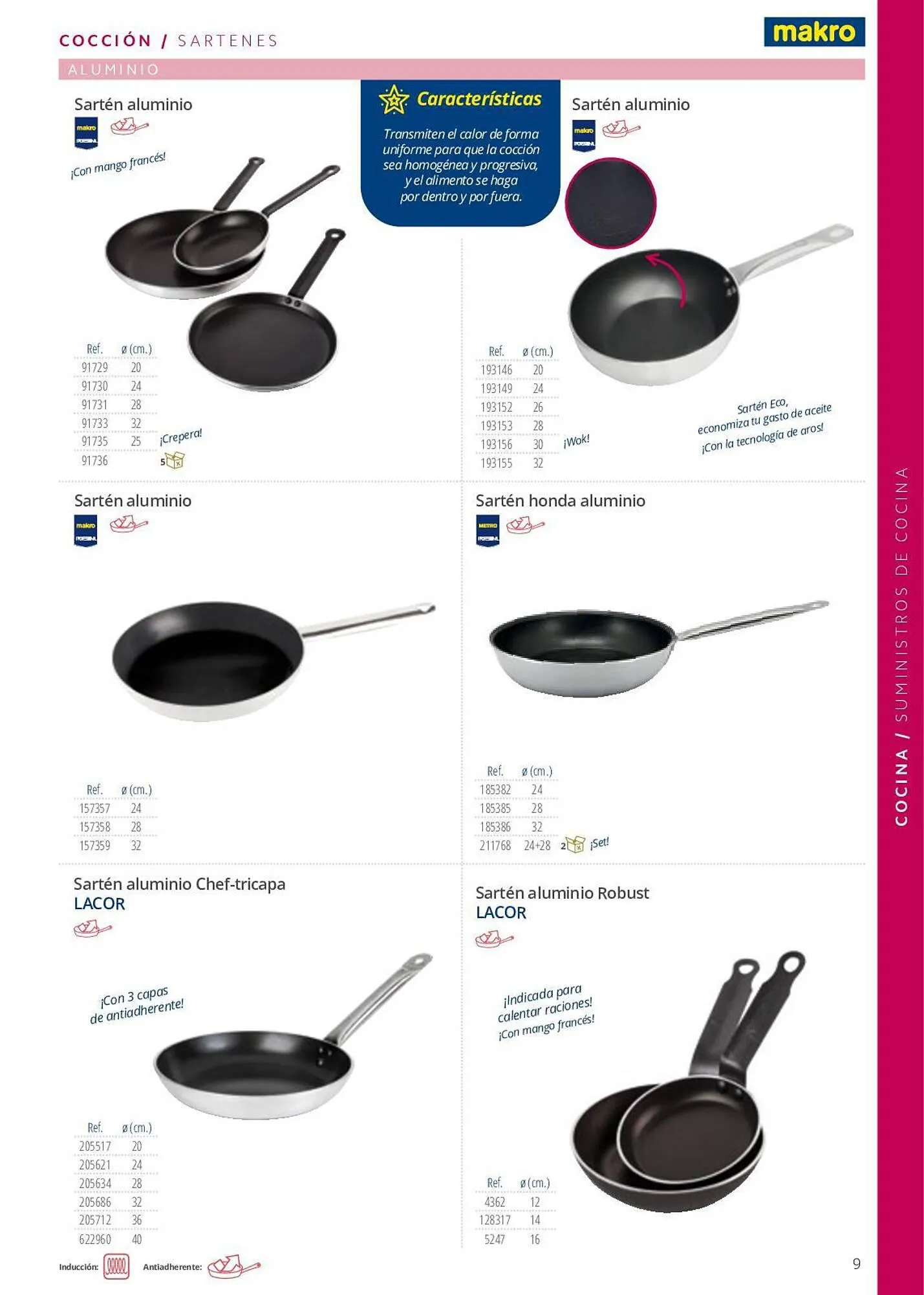 Catálogo de Folleto Makro 7 de junio al 29 de septiembre 2023 - Página 9