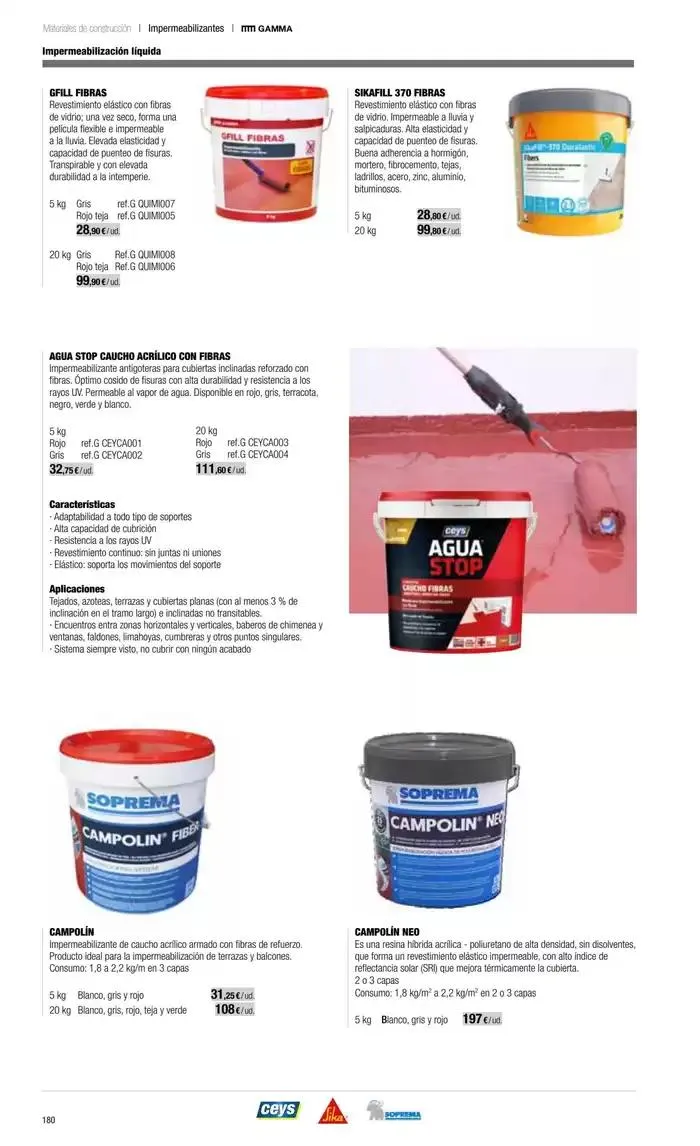 Catálogo de Catálogo Grup Gamma 14 de octubre al 31 de marzo 2025 - Página 88