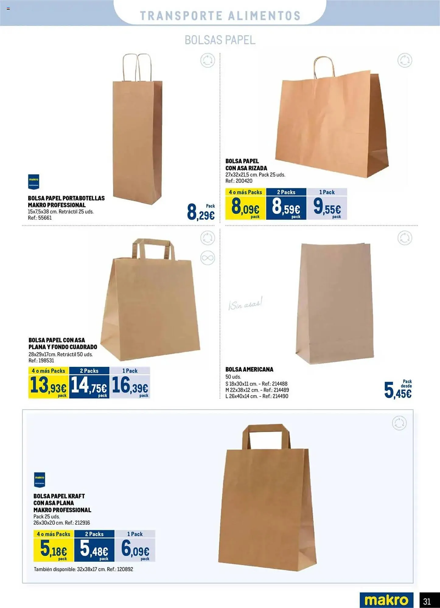 Catálogo de Folleto Makro 7 de julio al 31 de agosto 2025 - Página 31