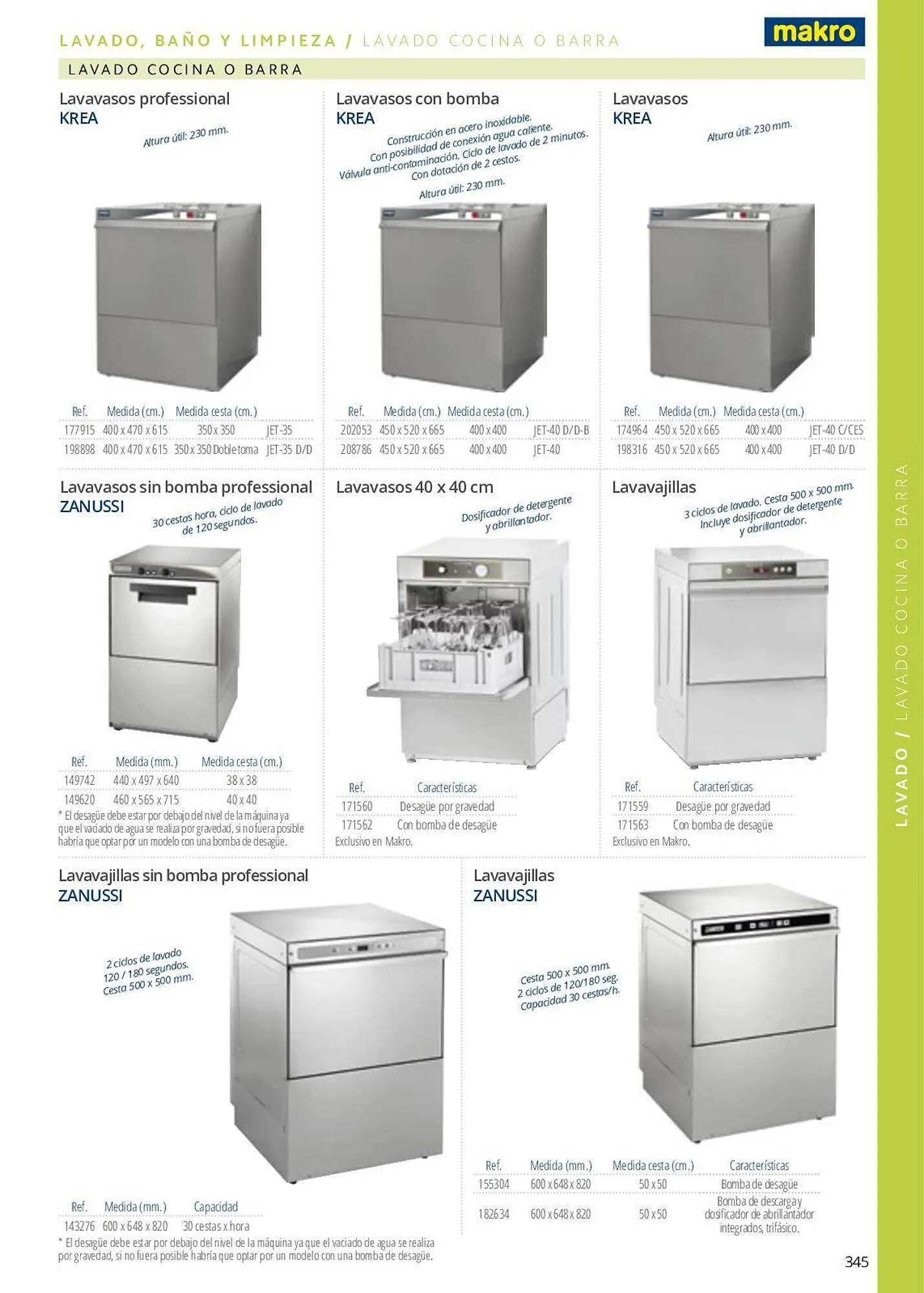 Catálogo de Folleto Makro 7 de junio al 29 de septiembre 2023 - Página 345