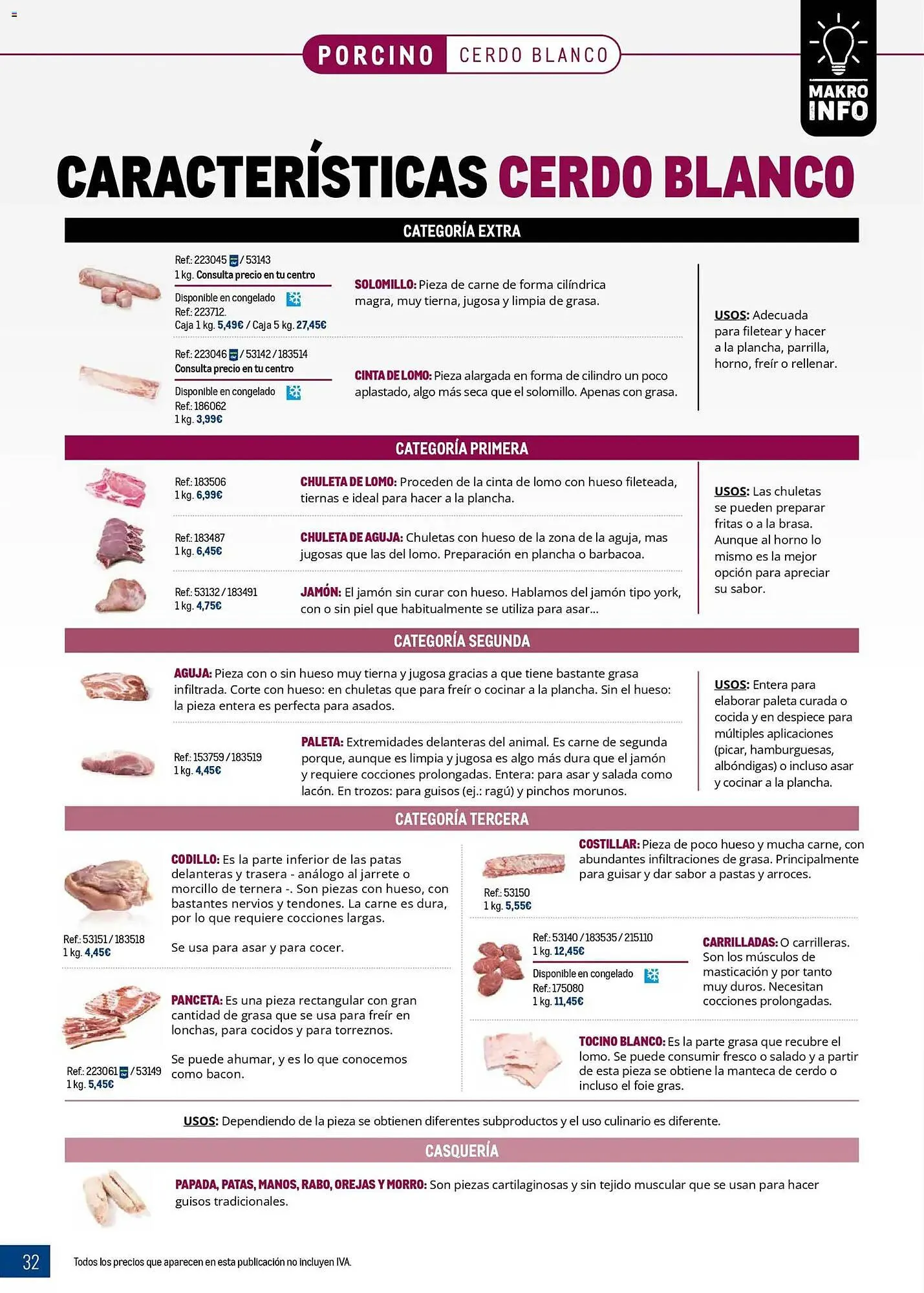 Catálogo de Catálogo Makro 9 de marzo al 5 de abril 2026 - Página 32