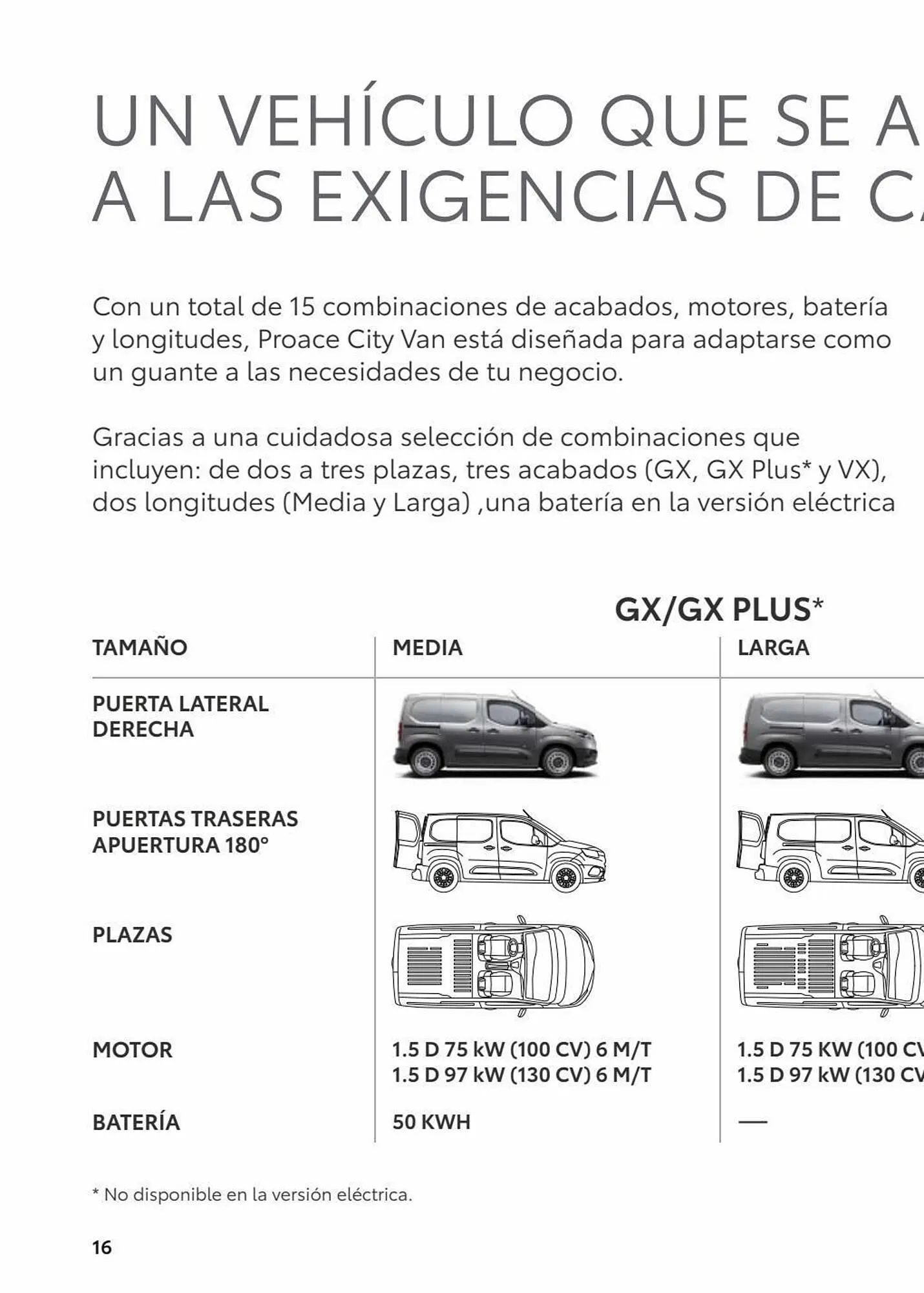 Catálogo de Folleto Toyota 8 de enero al 8 de enero 2024 - Página 30