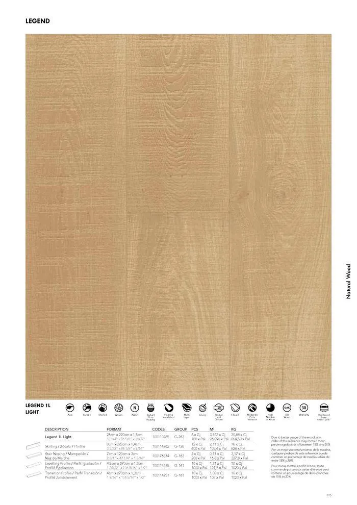 Catálogo de General Catalogue 2024 22 de mayo al 1 de enero 2025 - Página 325