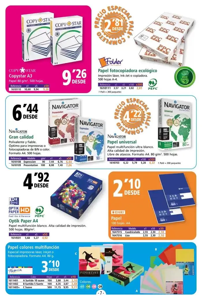 Catálogo de CATÁLOGO EMPRESAS Y PROFESIONALES 8 de mayo al 15 de octubre 2025 - Página 7