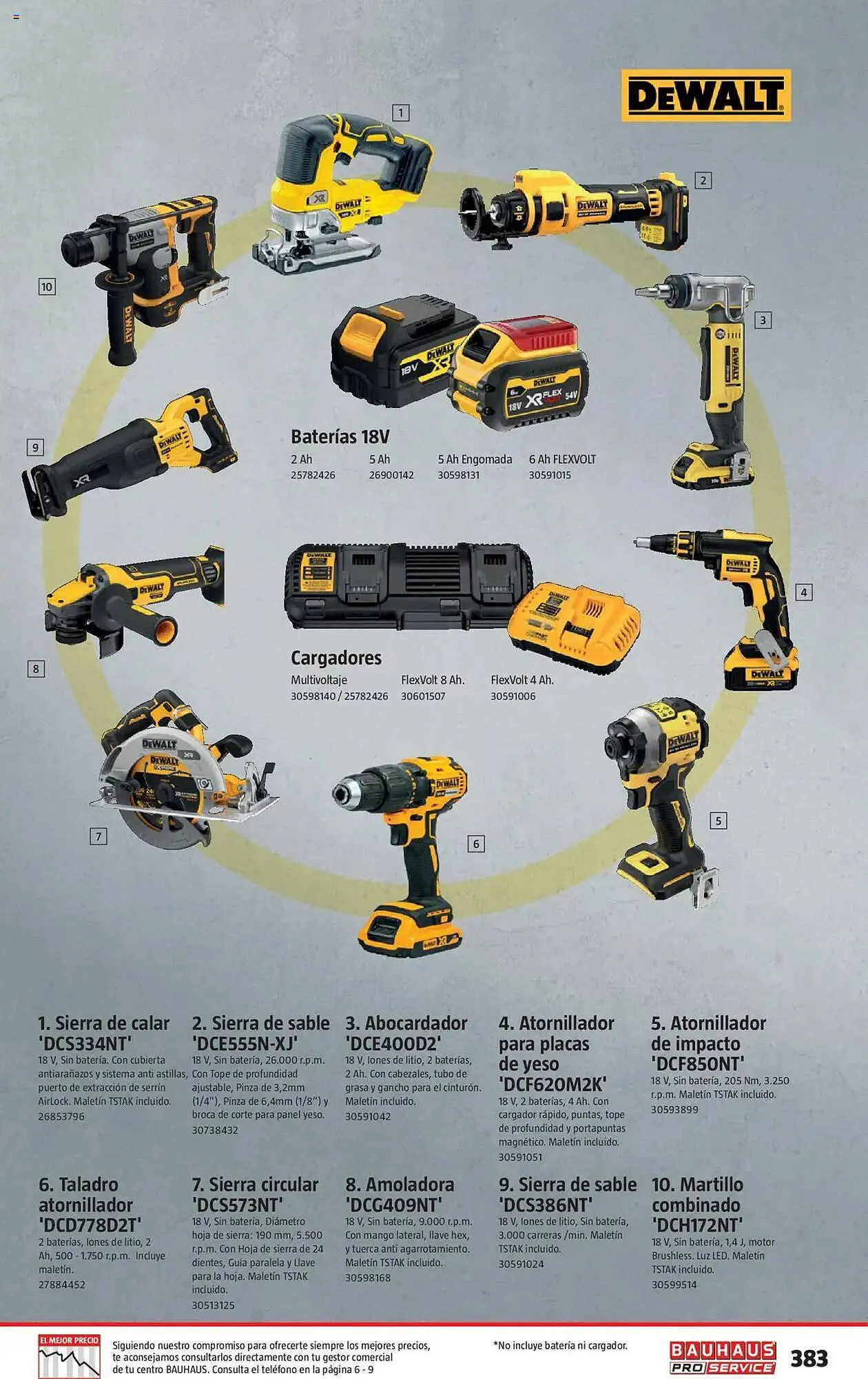 Catálogo de Folleto Bauhaus 24 de febrero al 31 de diciembre 2025 - Página 383
