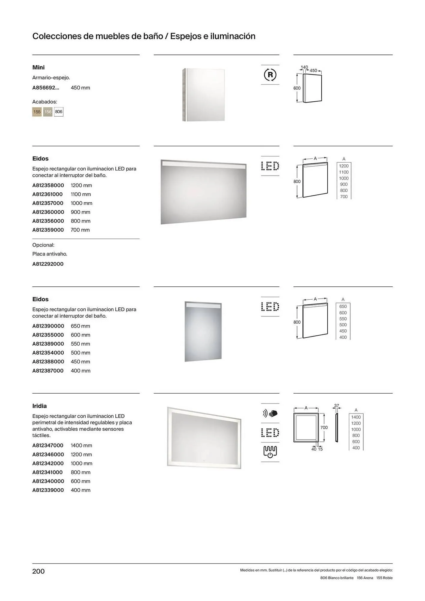 Catálogo de Folleto Roca 21 de noviembre al 31 de diciembre 2023 - Página 202
