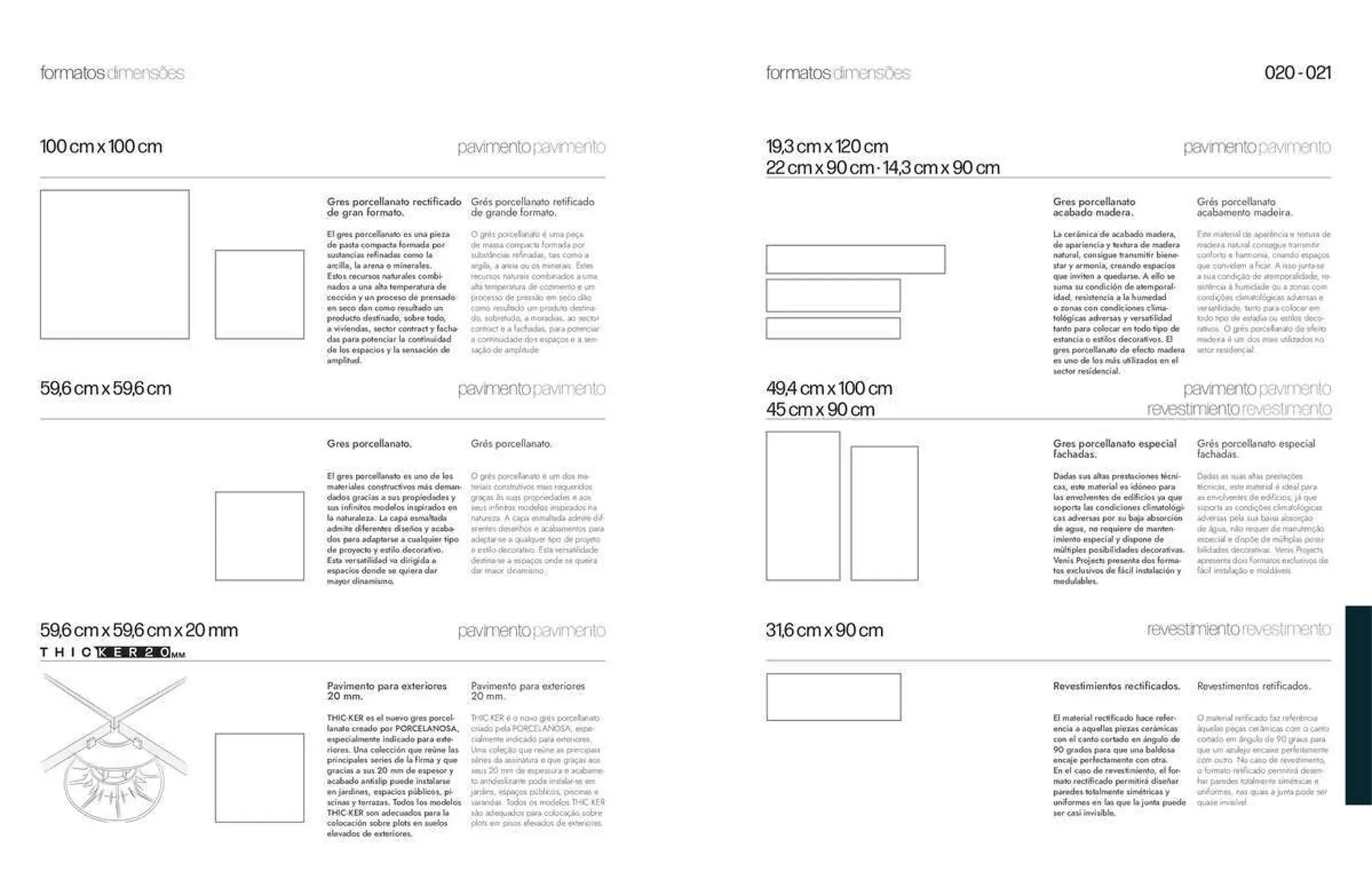Catálogo de Folleto Porcelanosa 31 de marzo al 8 de febrero 2024 - Página 12