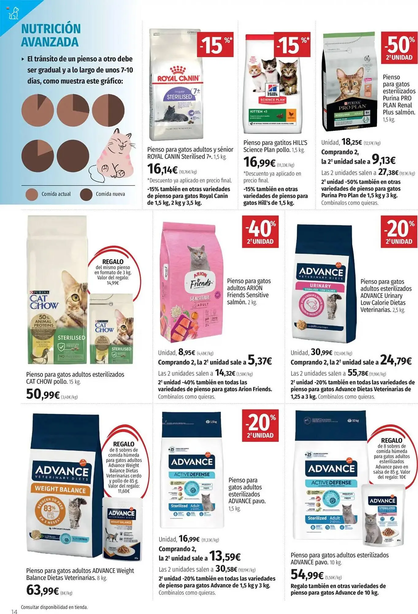 Catálogo de Folleto El Corte Inglés 1 de mayo al 31 de mayo 2025 - Página 14