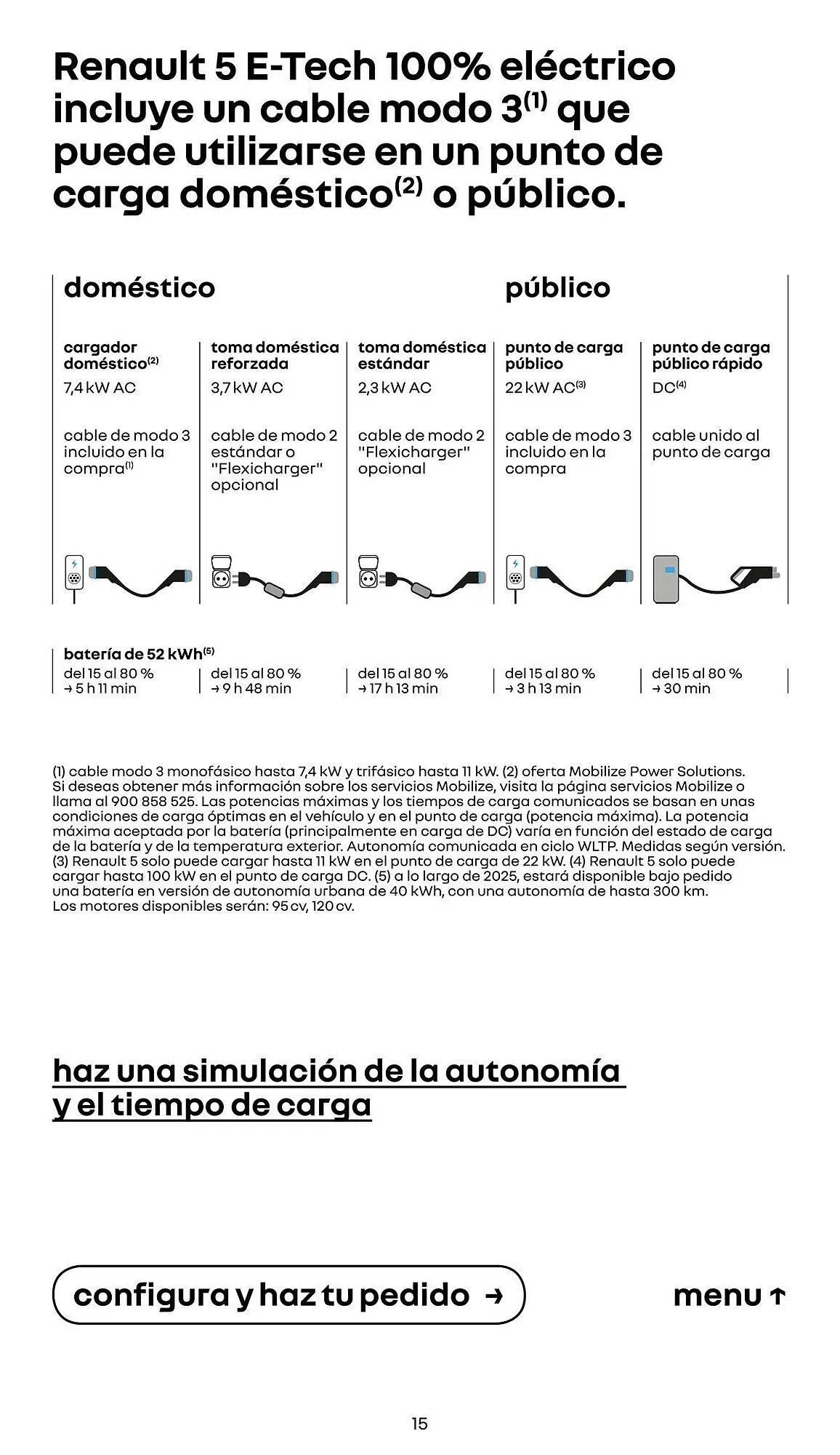 Catálogo de Folleto Renault 5 e-tech 5 de septiembre al 5 de septiembre 2025 - Página 15