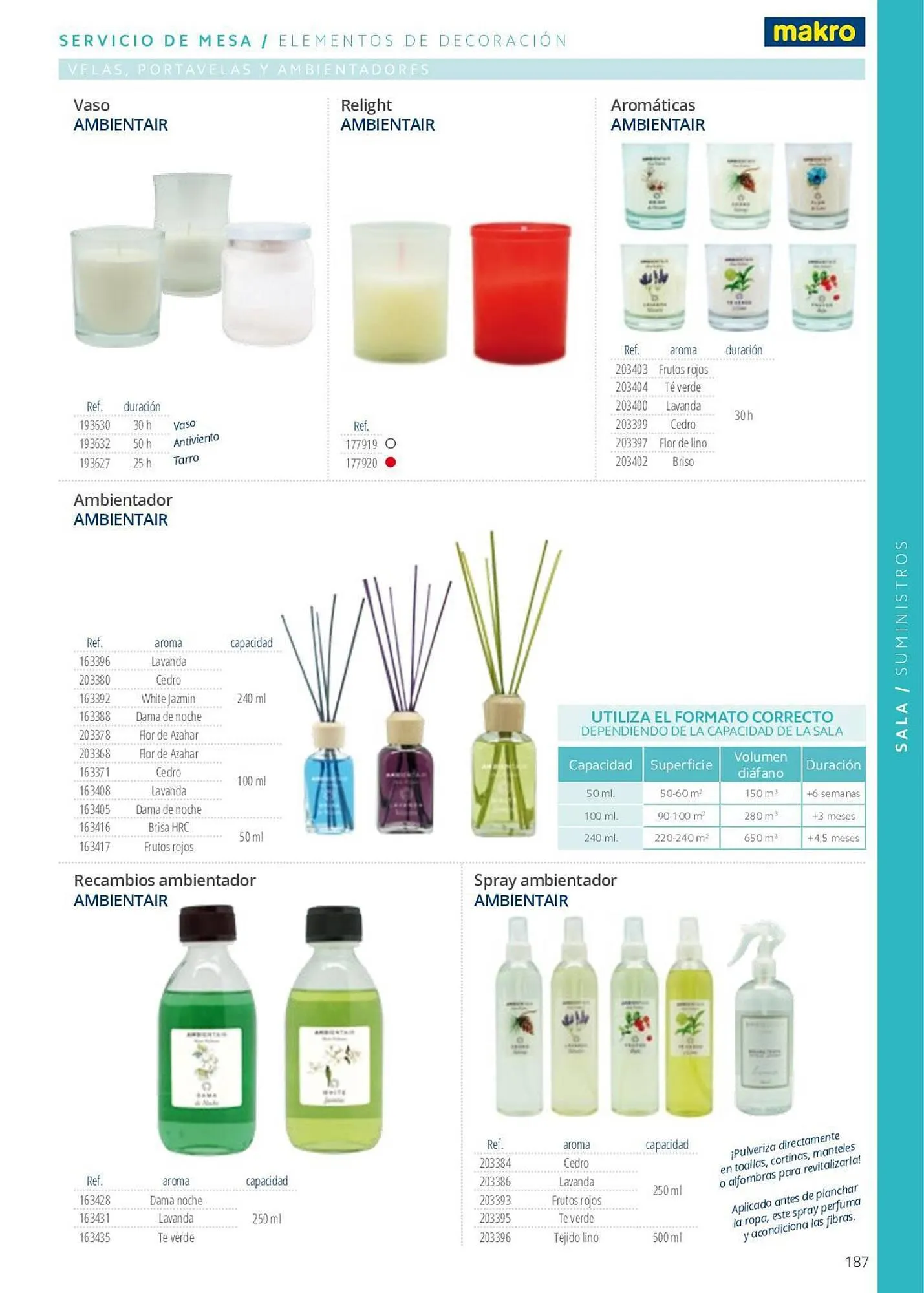 Catálogo de Folleto Makro 7 de junio al 29 de septiembre 2023 - Página 187