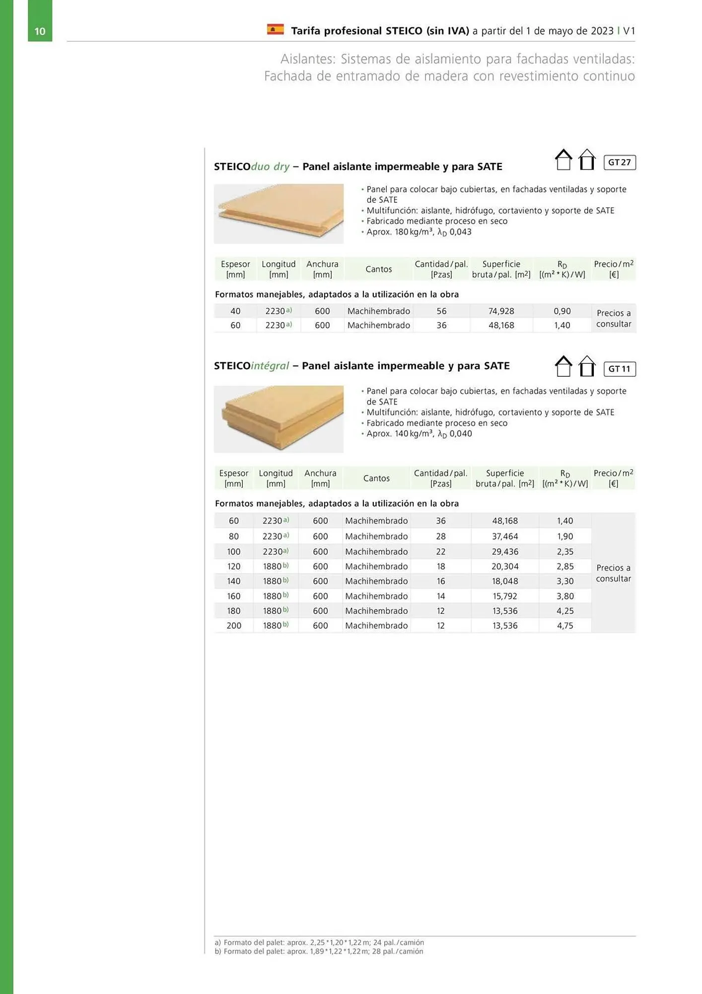 Catálogo de Catálogo Isolana 18 de marzo al 30 de junio 2026 - Página 10