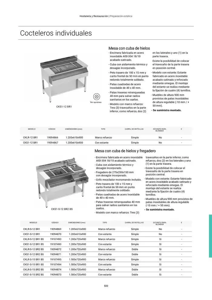 Catálogo de Catálogo Hostelería y Restauración 3 de marzo al 3 de junio 2025 - Página 501