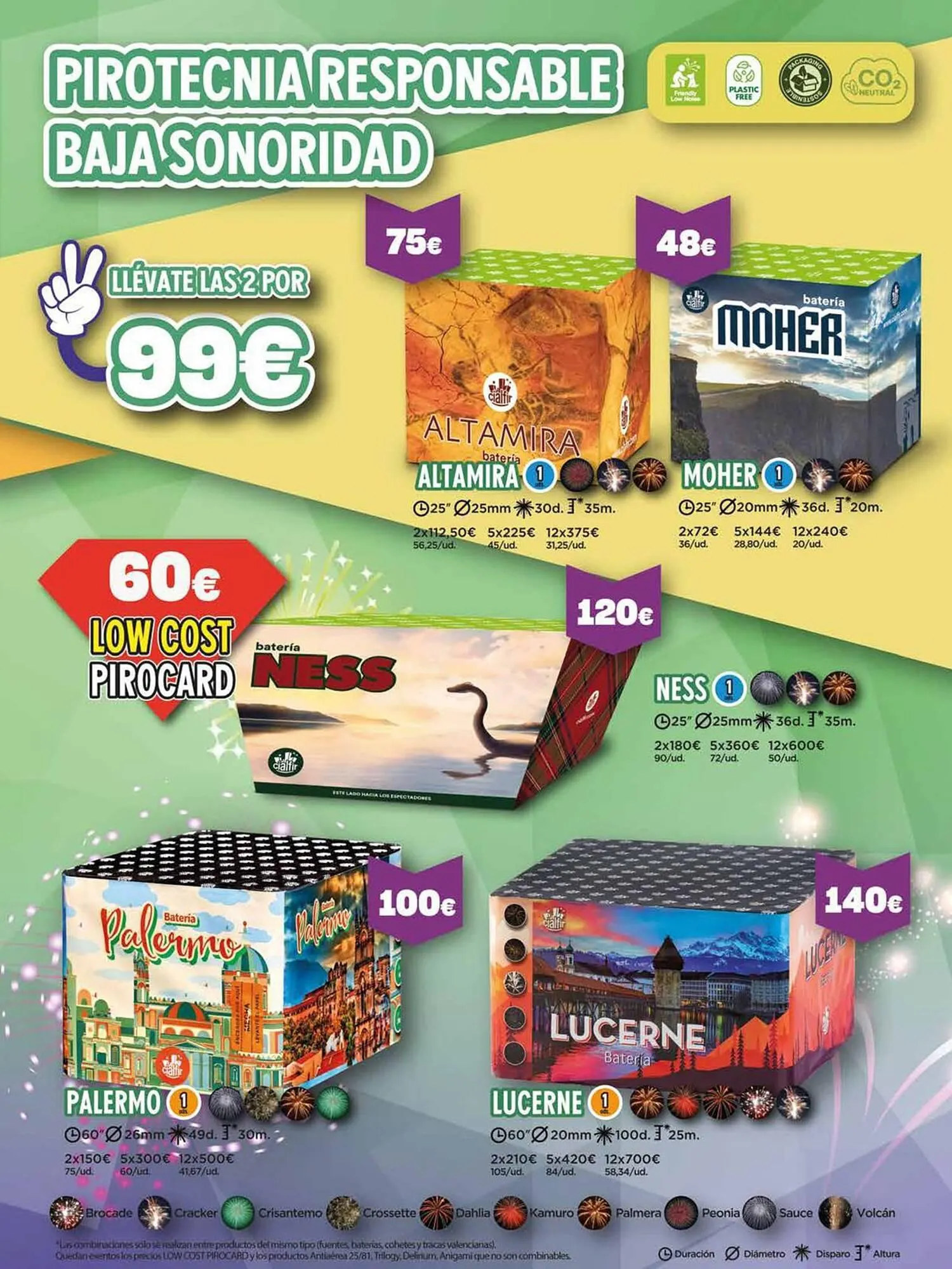 Catálogo de Folleto La Traca 4 de diciembre al 31 de diciembre 2023 - Página 27