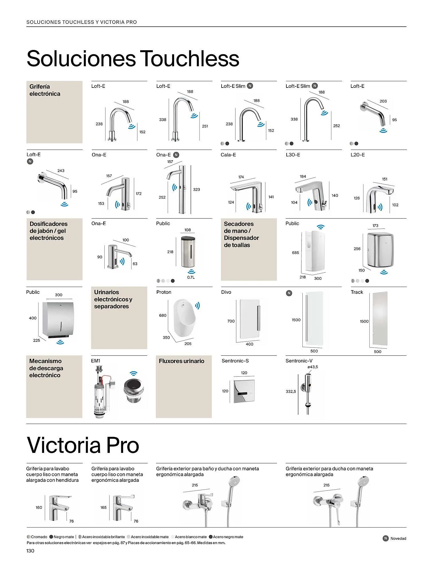 Catálogo de Catálogo Roca 15 de abril al 31 de mayo 2026 - Página 132