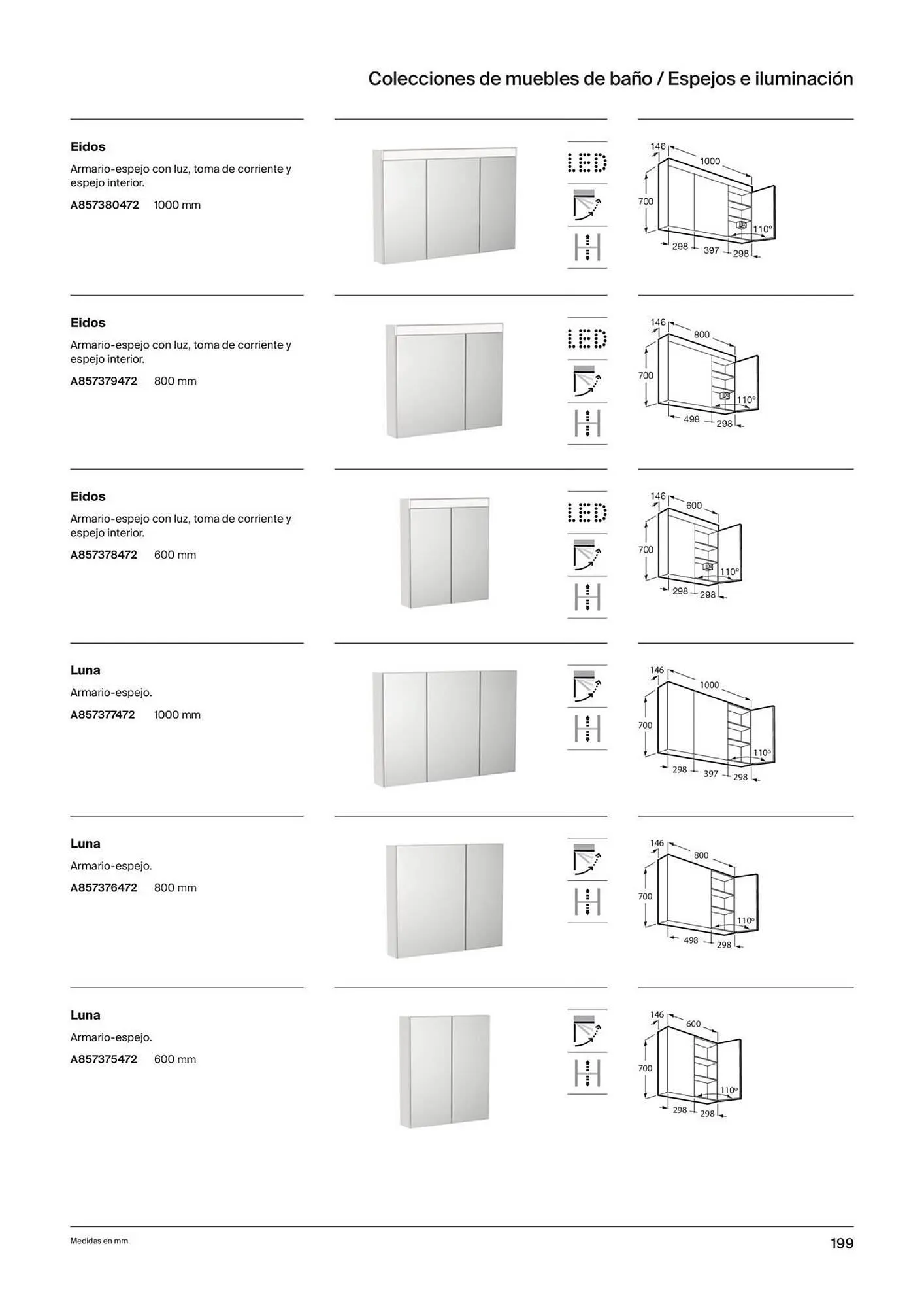Catálogo de Folleto Roca 21 de noviembre al 31 de diciembre 2023 - Página 201