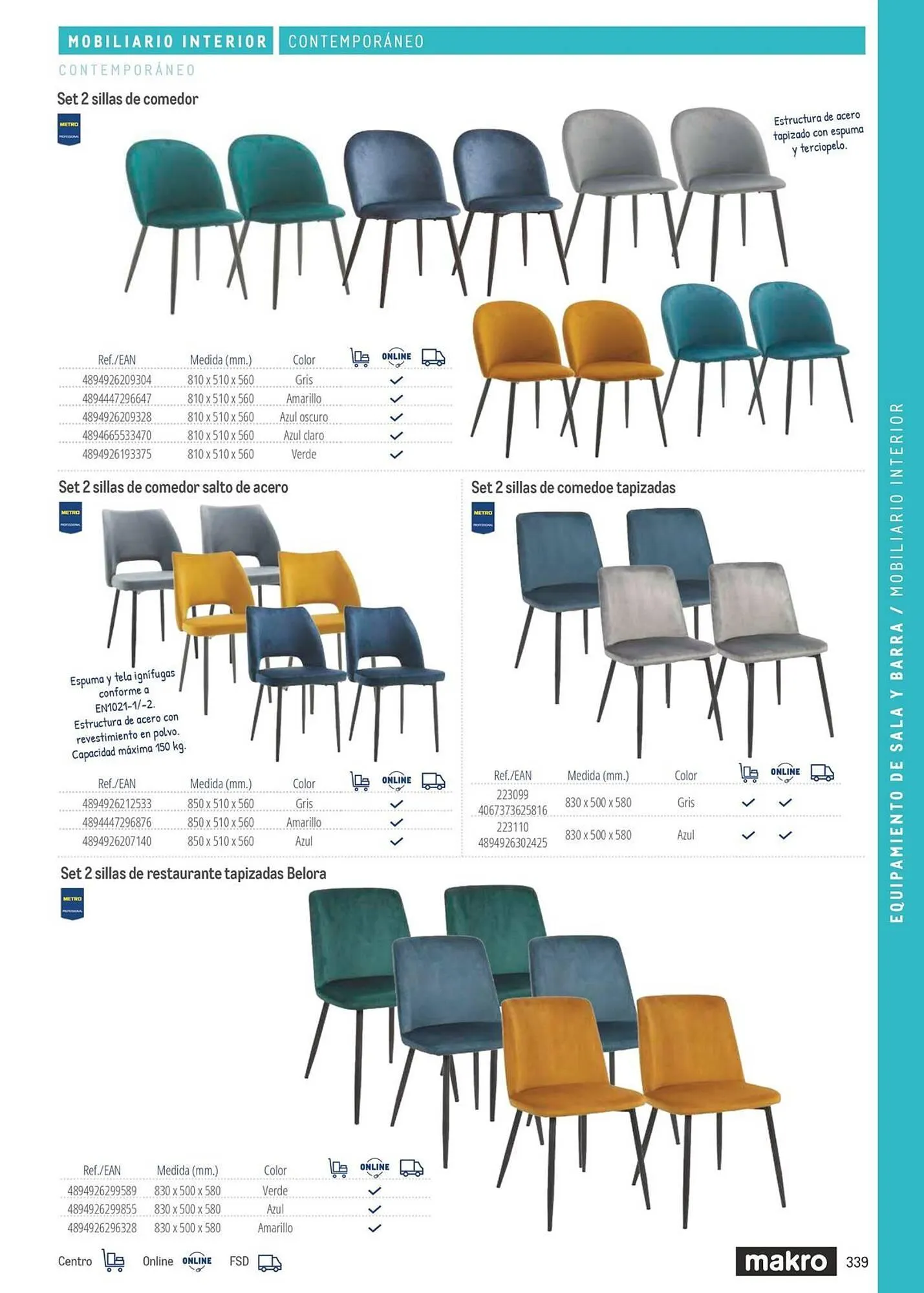 Catálogo de Catálogo Makro 6 de marzo al 31 de diciembre 2026 - Página 339