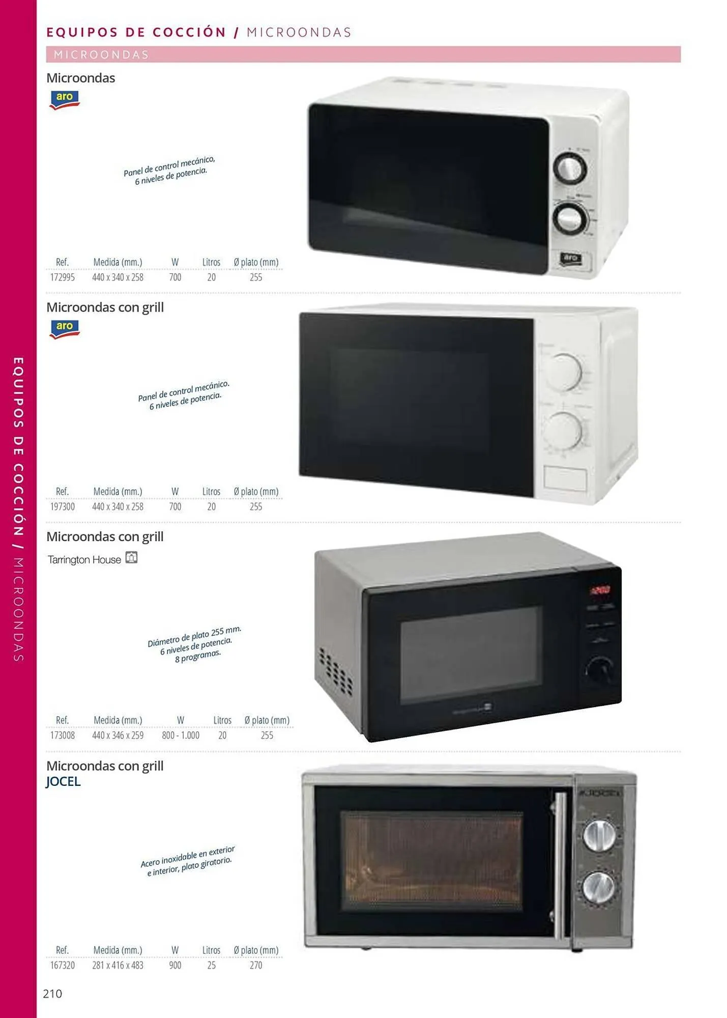 Catálogo de Folleto Makro 12 de junio al 31 de diciembre 2025 - Página 210