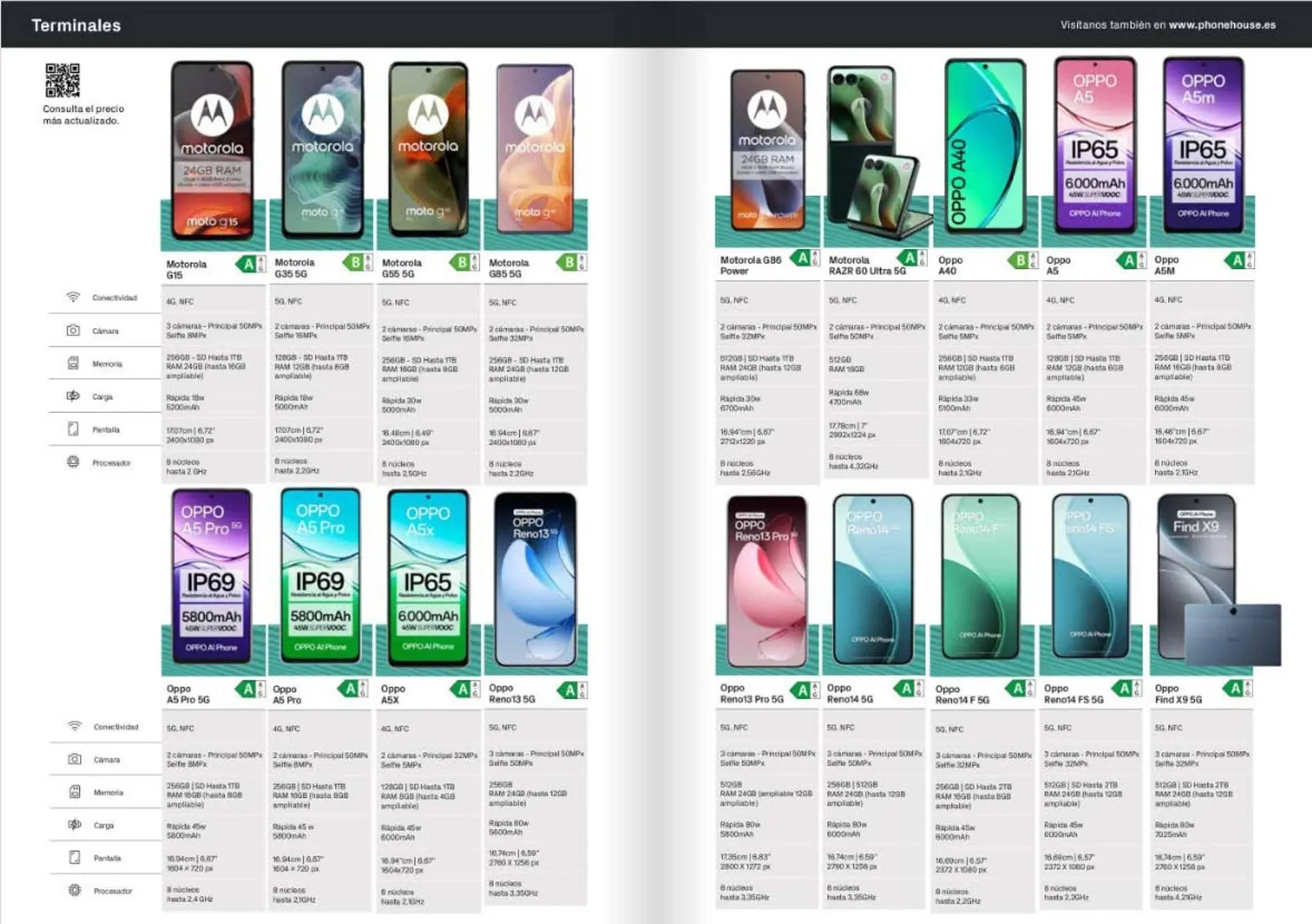 Catálogo de Catálogo Phone House 1 de diciembre al 31 de diciembre 2025 - Página 13