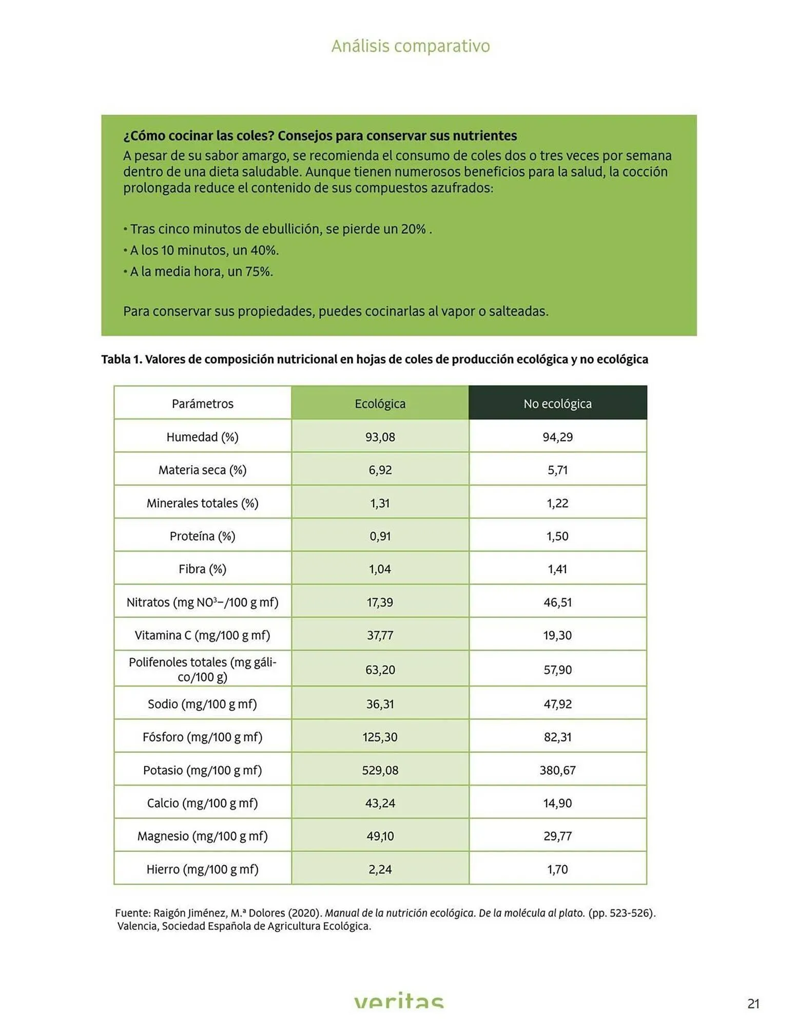 Catálogo de Catálogo Veritas 1 de diciembre al 31 de diciembre 2025 - Página 21