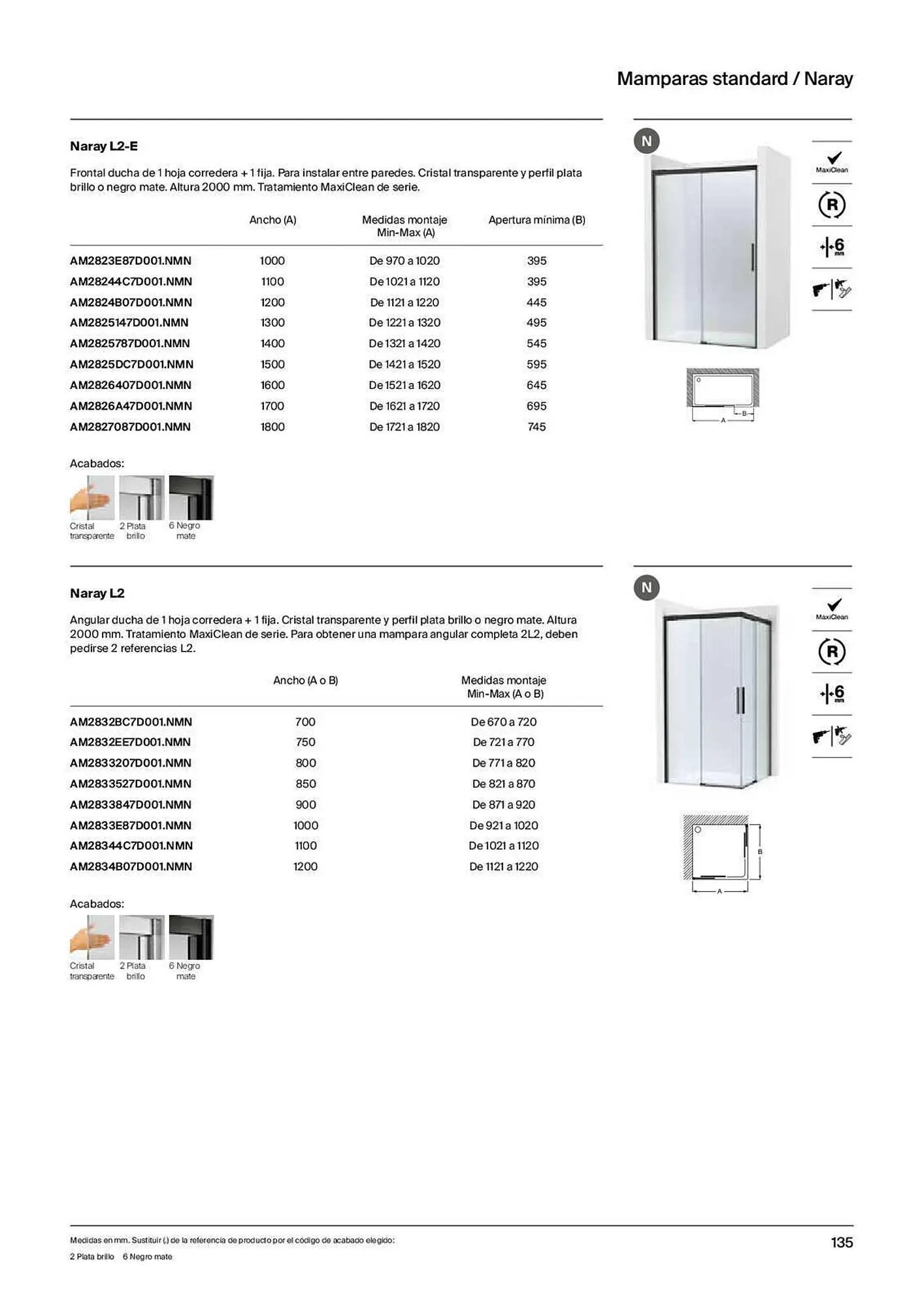 Catálogo de Folleto Roca 31 de marzo al 20 de febrero 2024 - Página 137