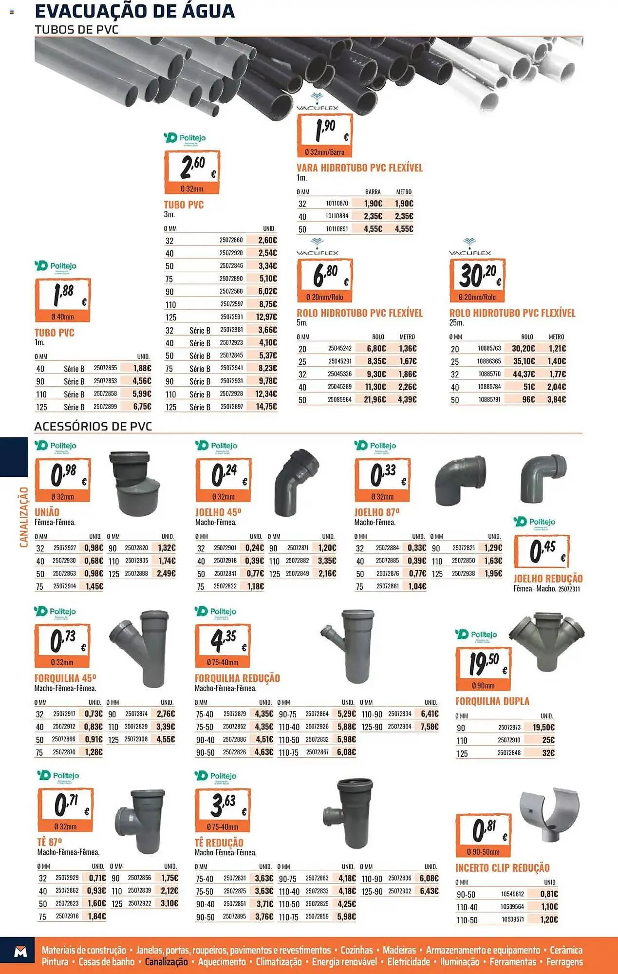 Catálogo de Folleto Obramat 17 de agosto al 28 de diciembre 2025 - Página 258